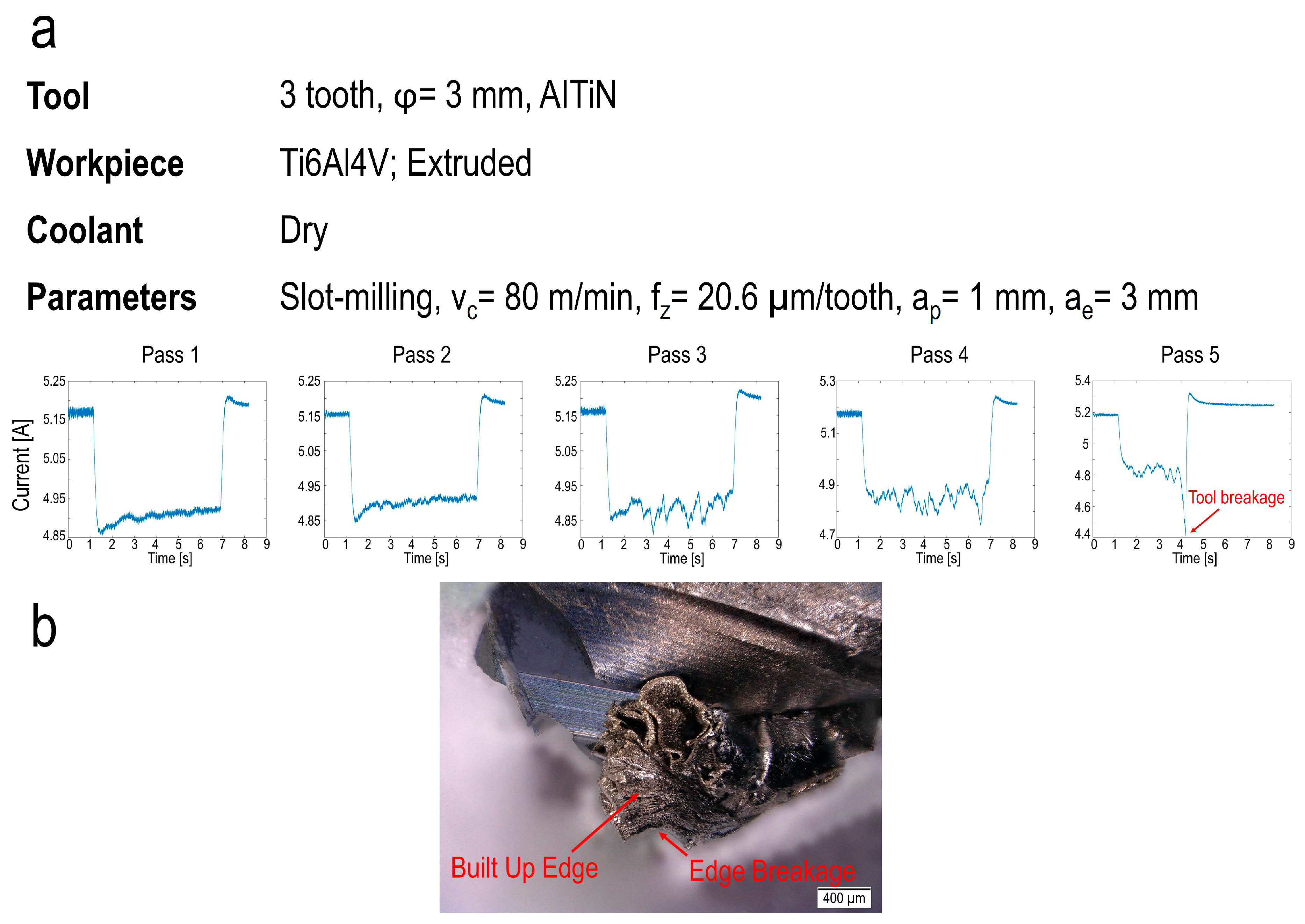 Machines 11 00835 g004