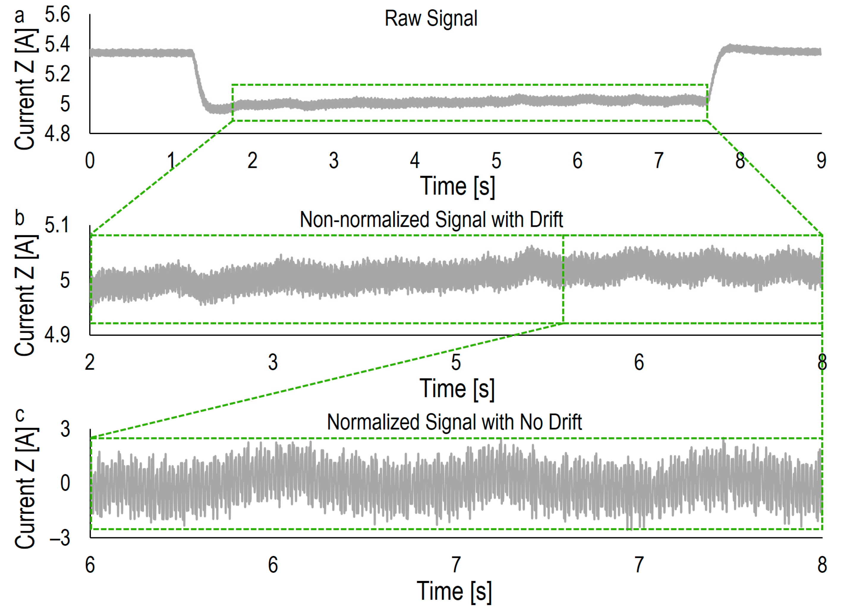Machines 11 00835 g008
