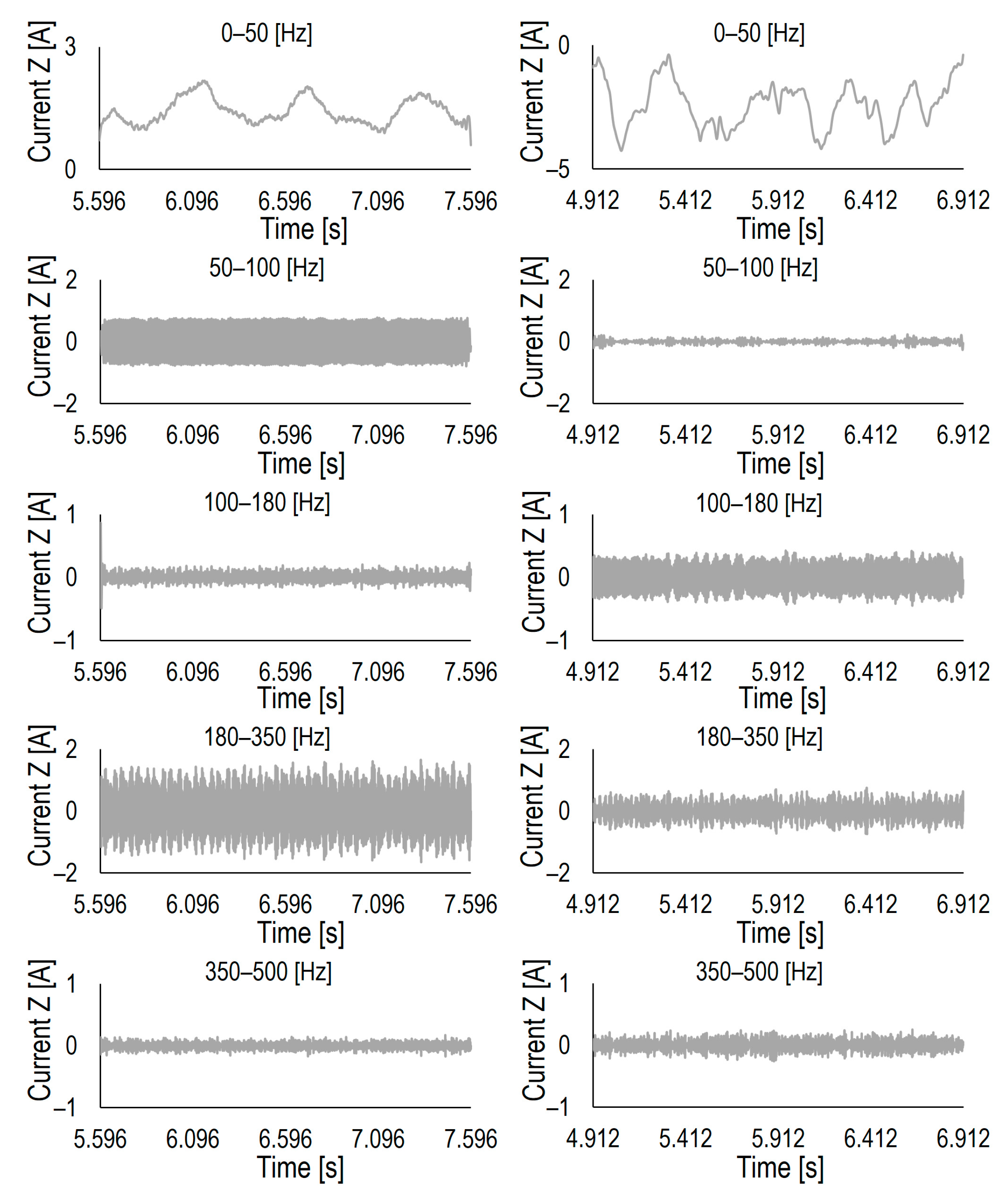 Machines 11 00835 g011