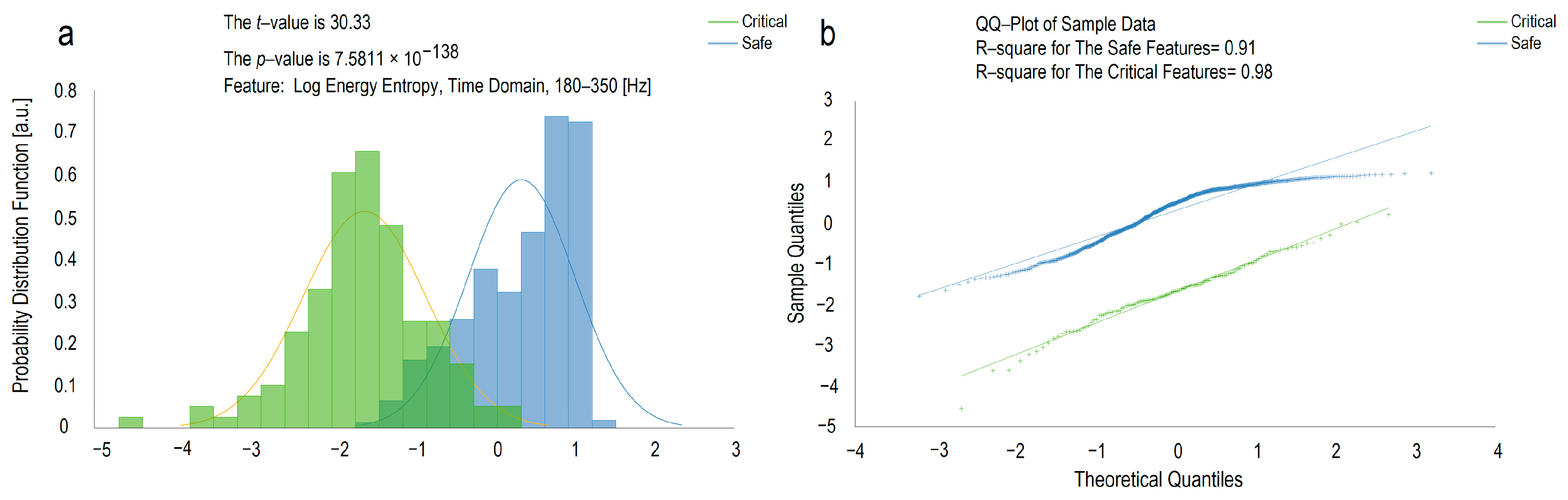 Machines 11 00835 g013