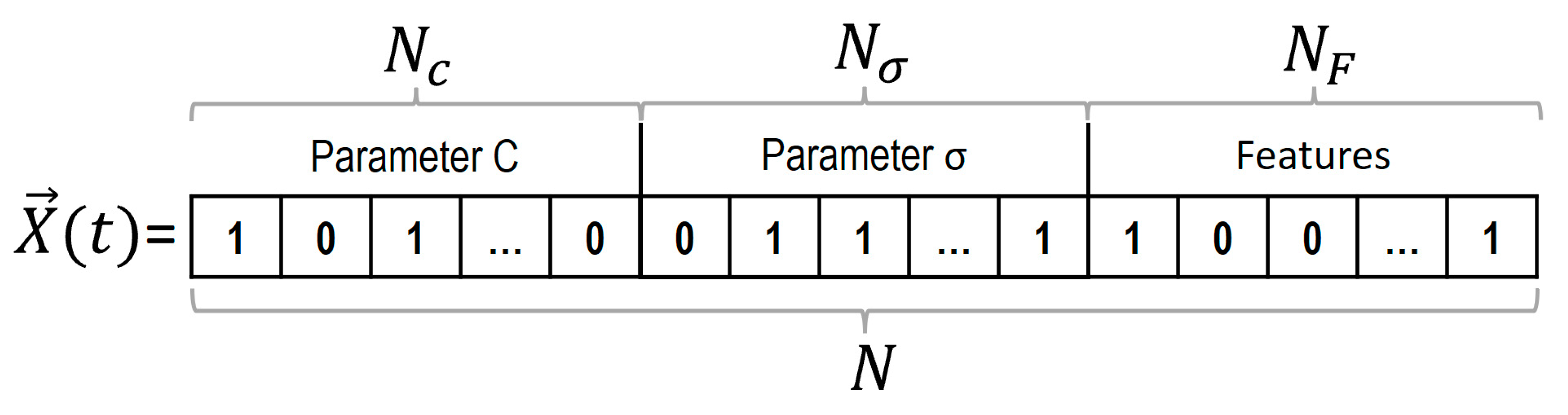 Machines 11 00835 g014