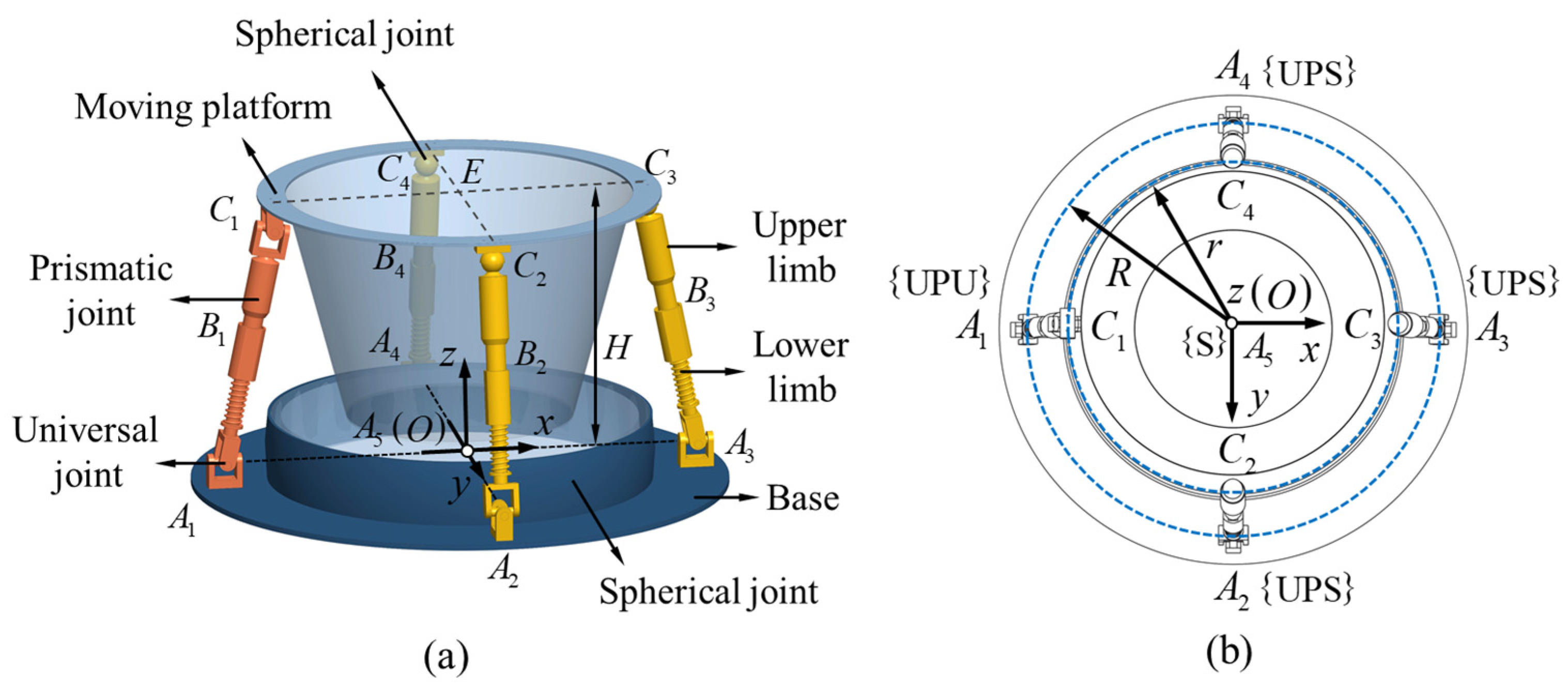 Machines 11 00840 g001