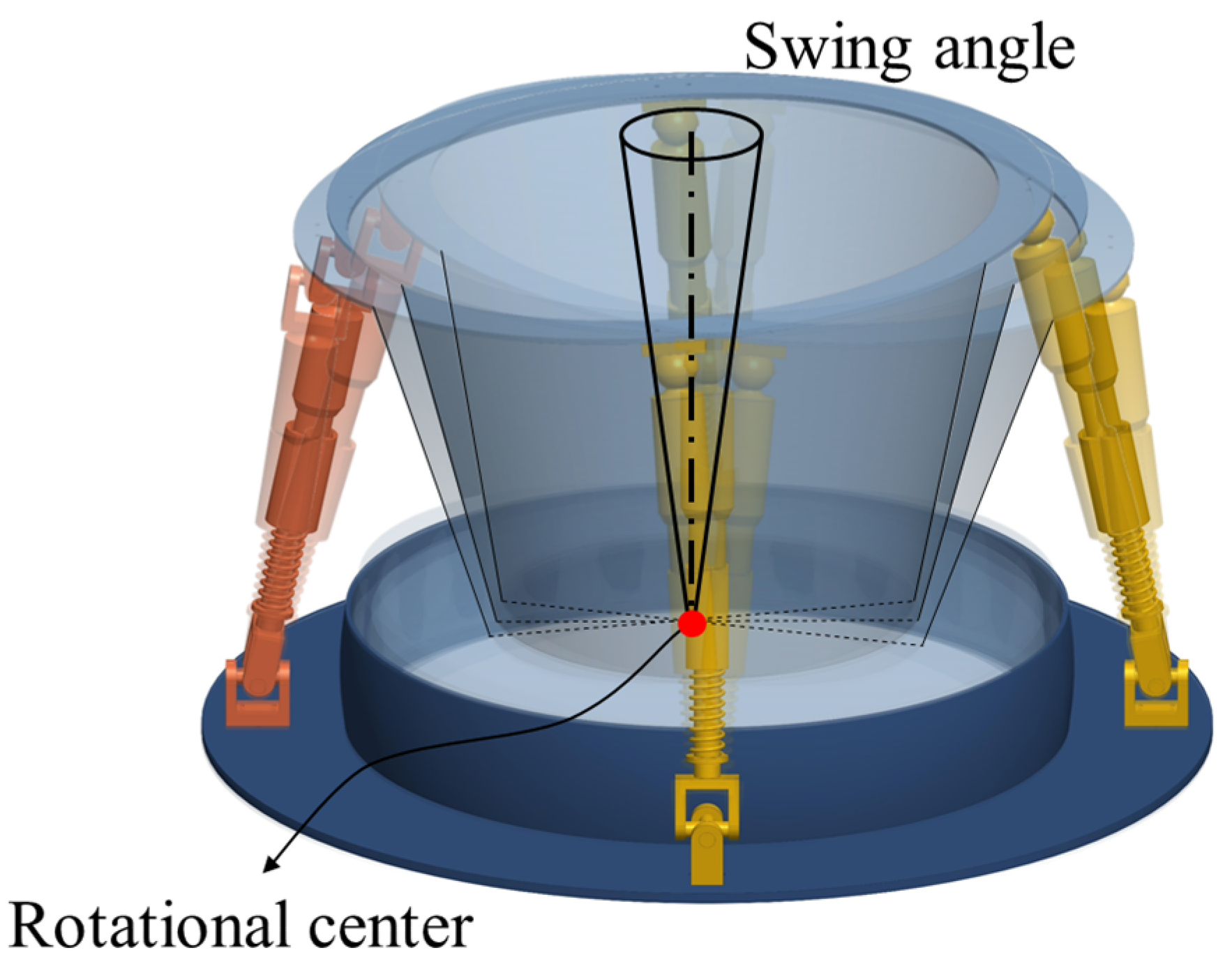 Machines 11 00840 g002