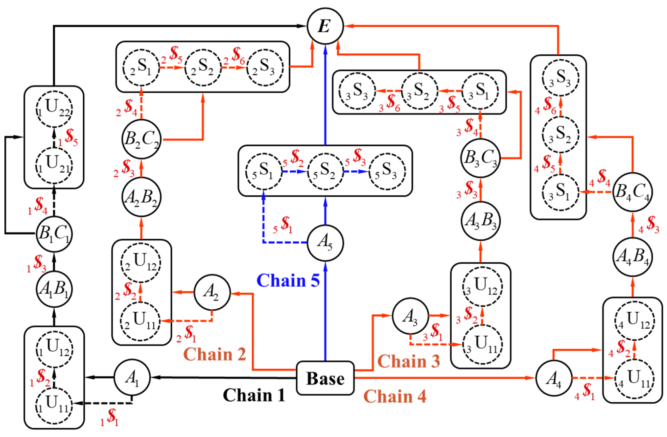 Machines 11 00840 g004