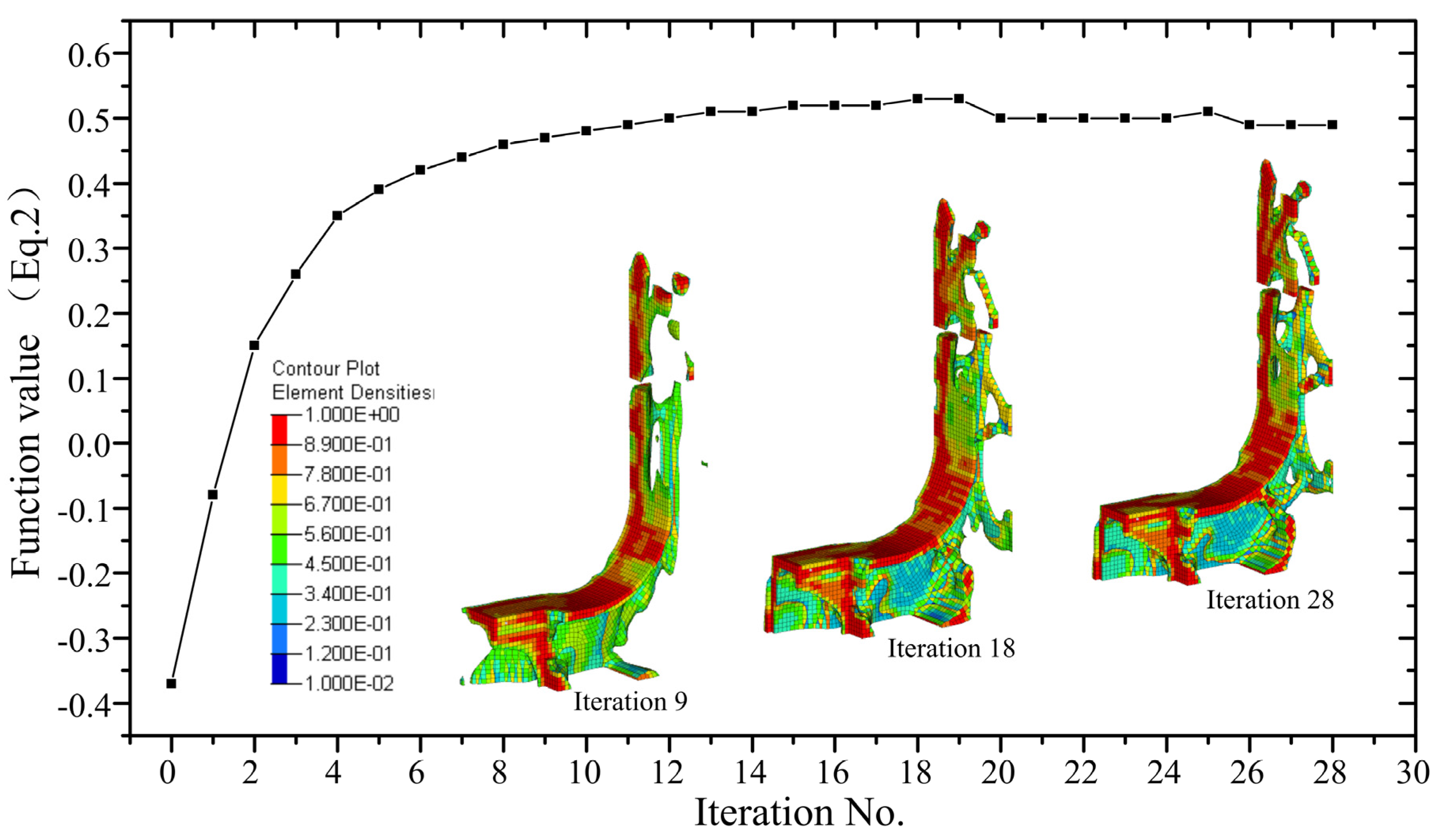 Machines 11 00868 g004