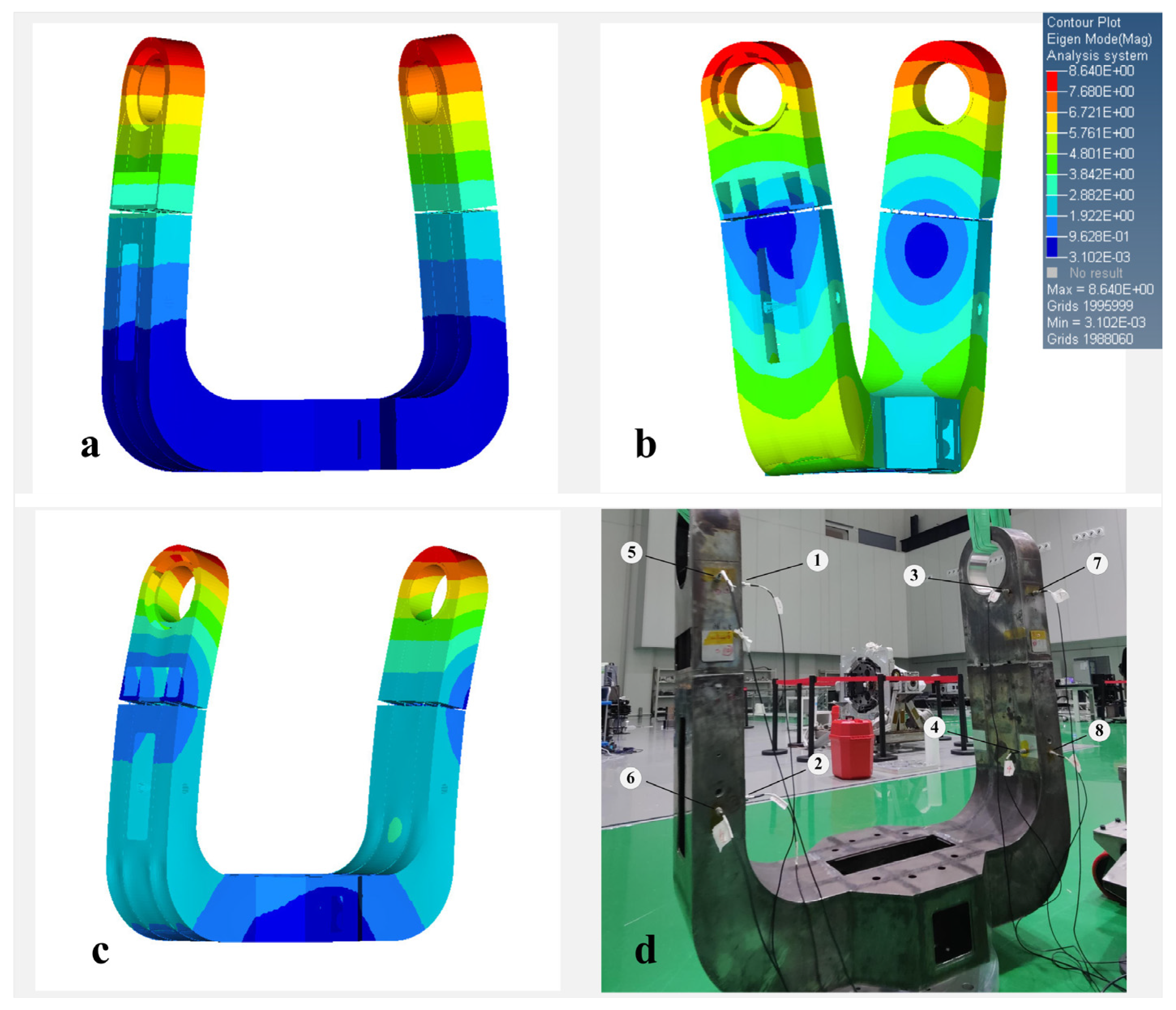 Machines 11 00868 g010