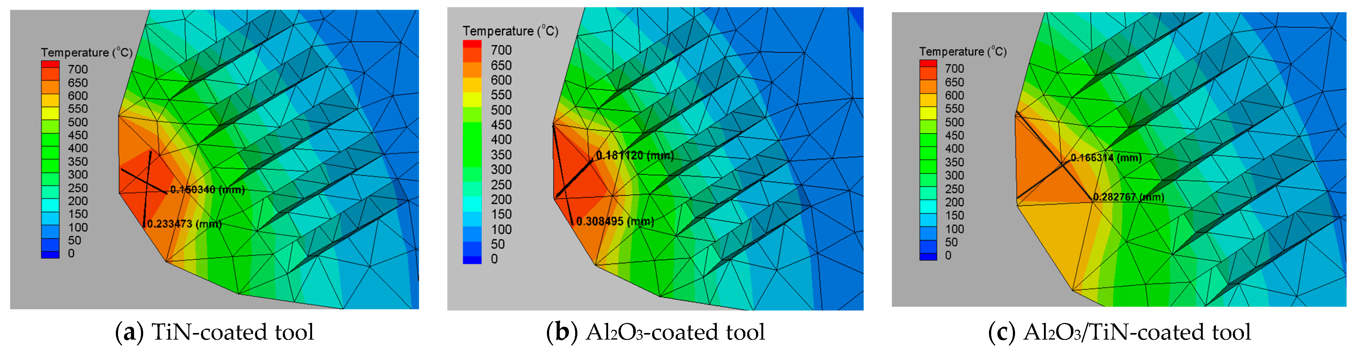Machines 11 00886 g015