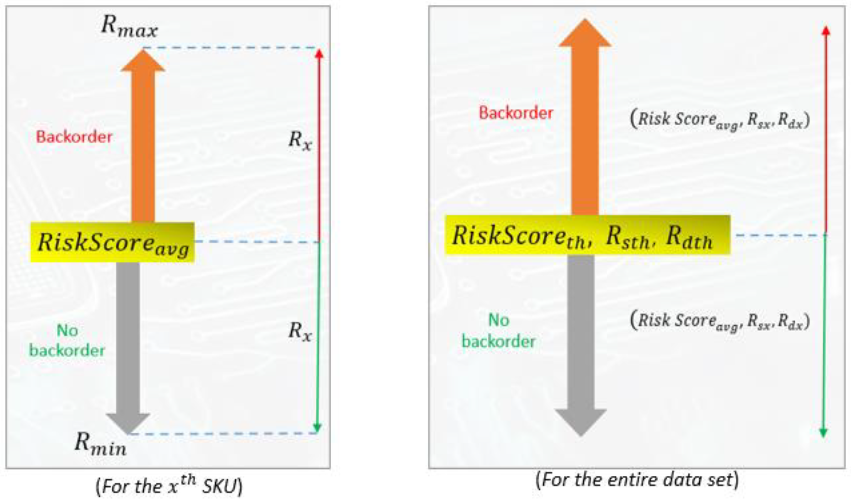 Machines 11 00888 g003