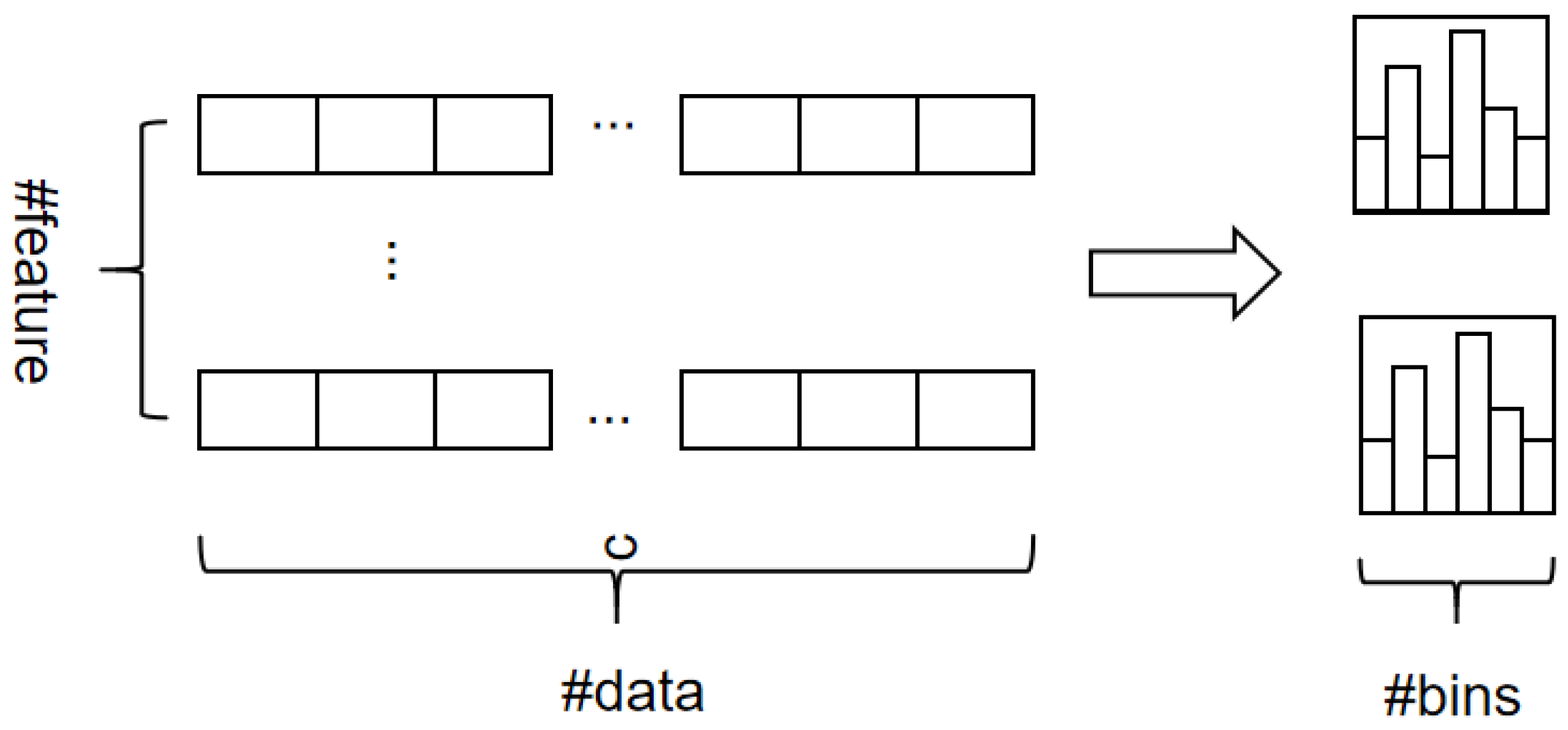 Machines 11 00888 g005