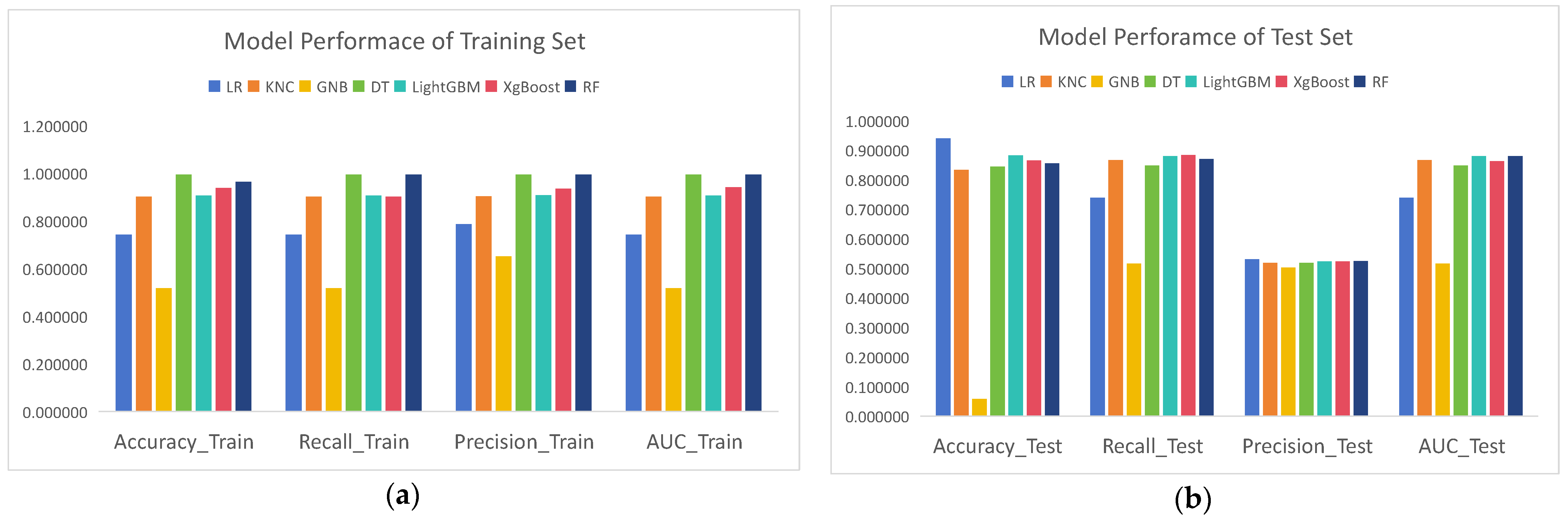 Machines 11 00888 g009