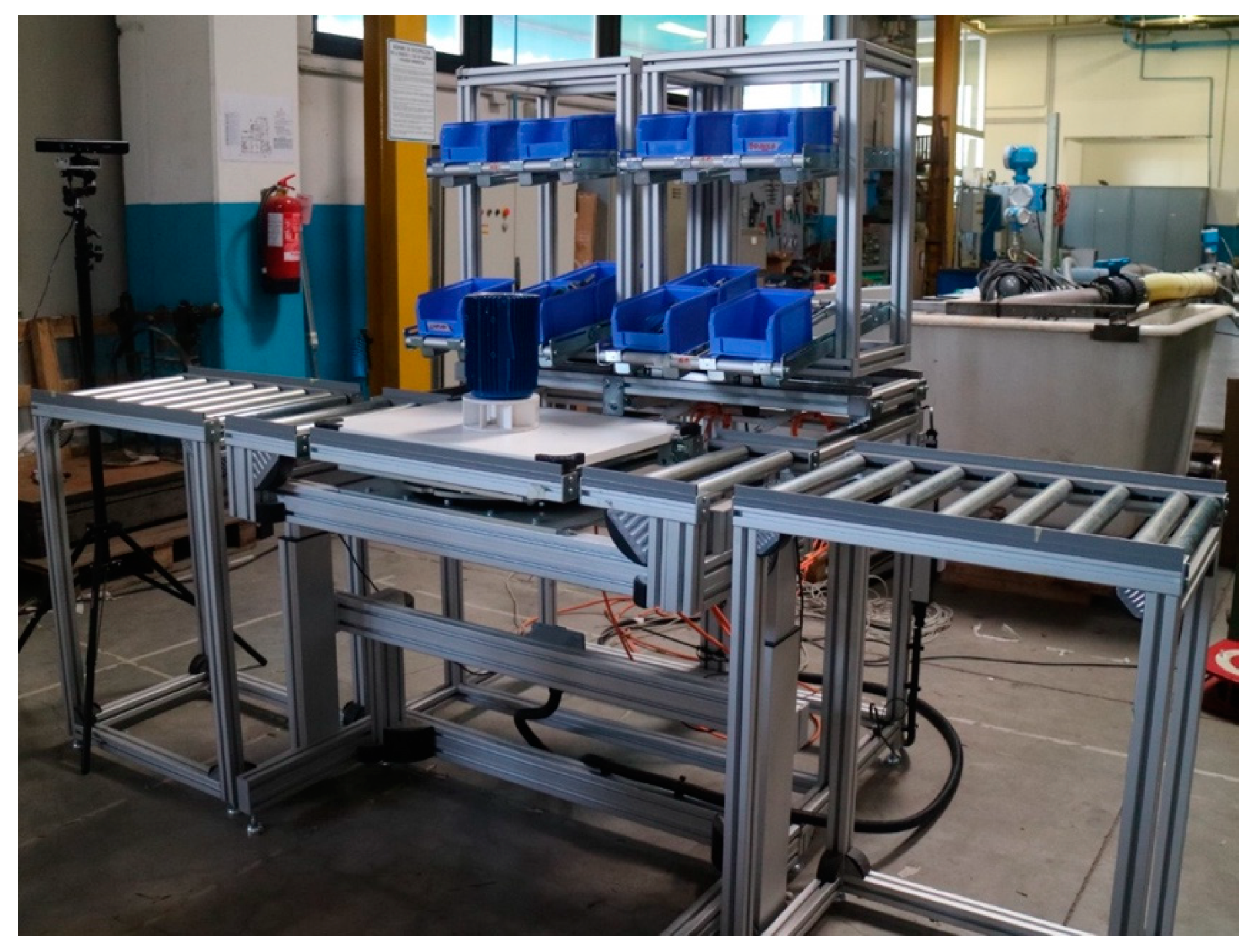 Machines 11 00898 g001