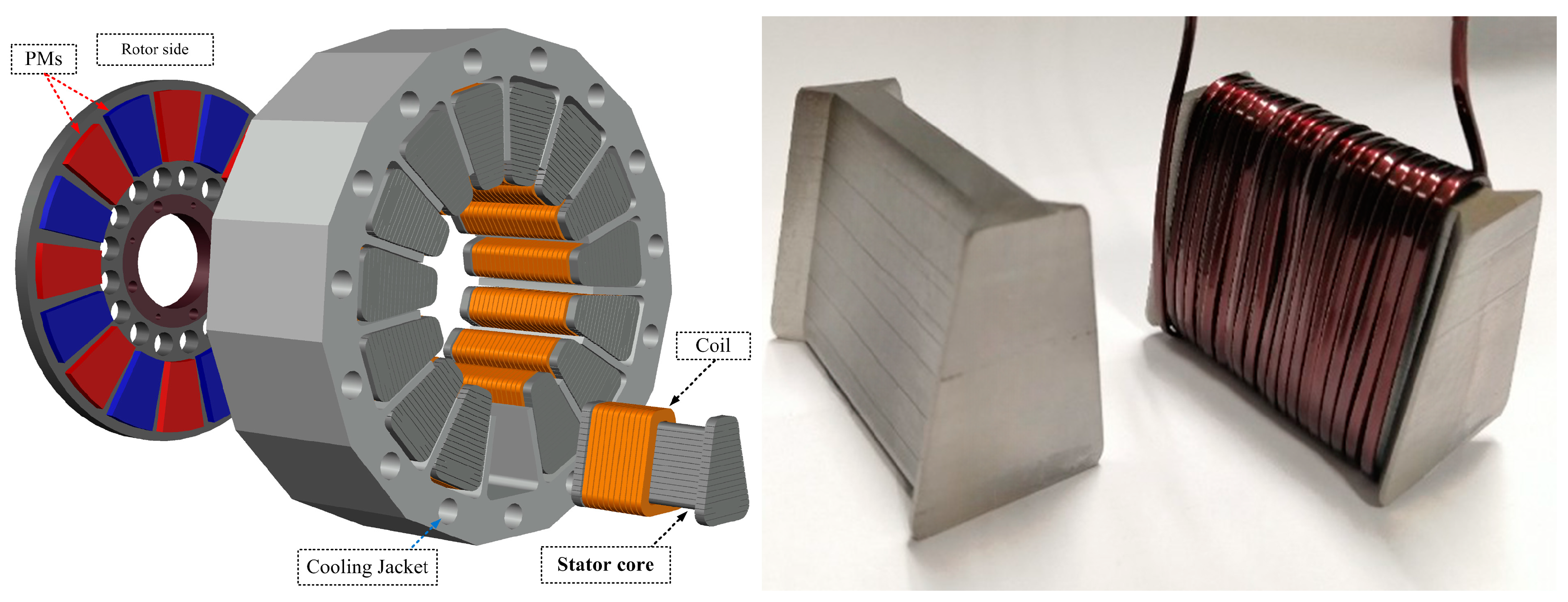Machines 11 00900 g005