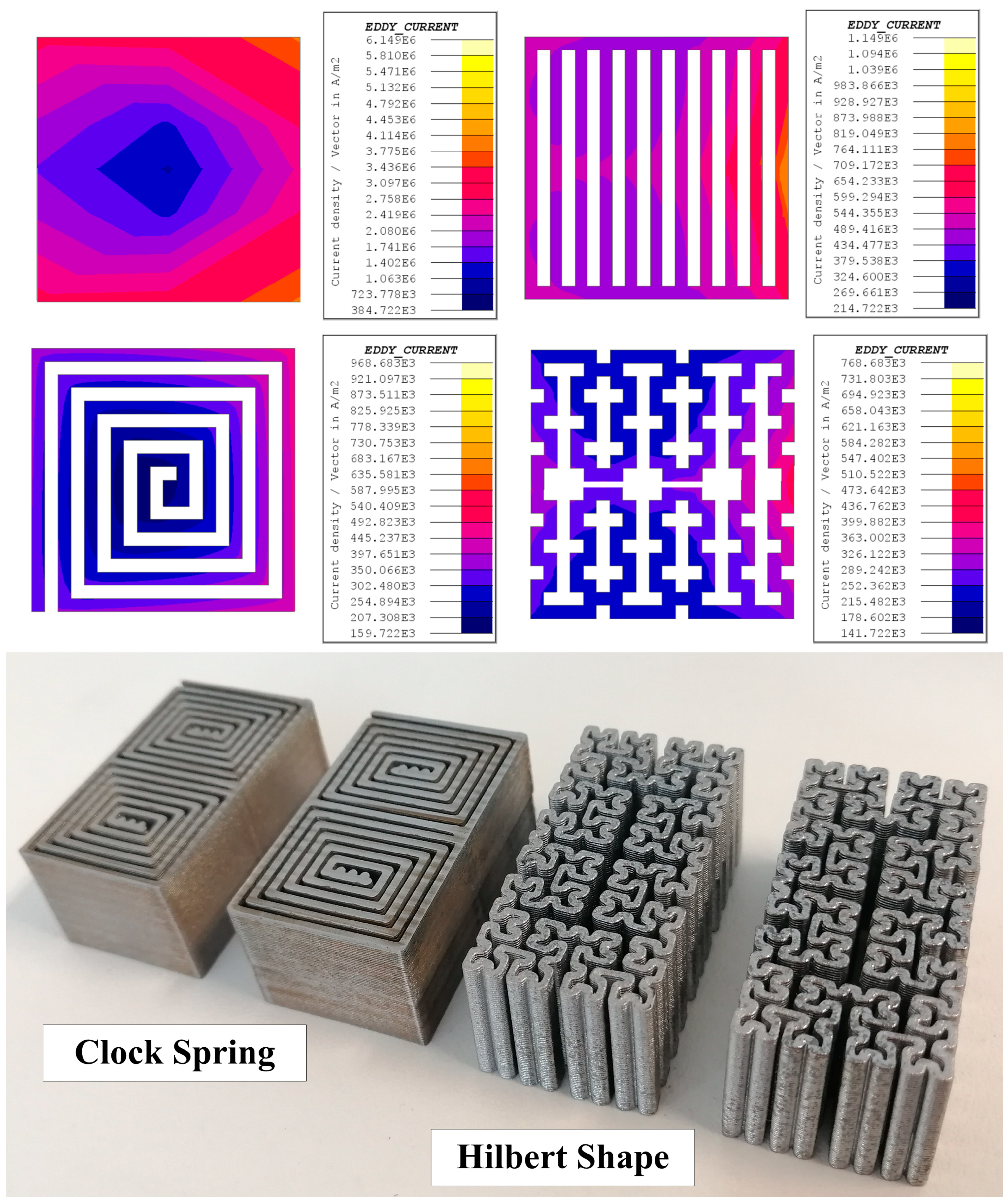 Machines 11 00900 g006