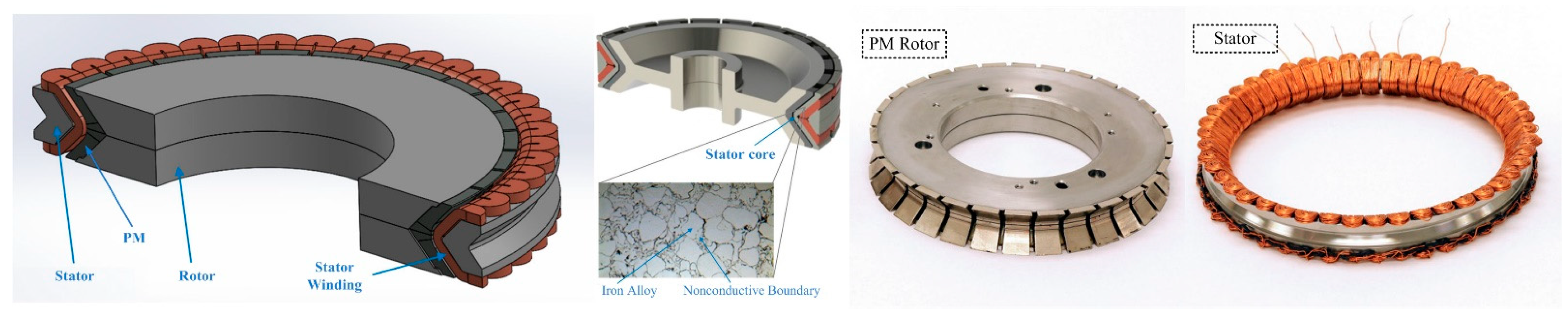 Machines 11 00900 g010