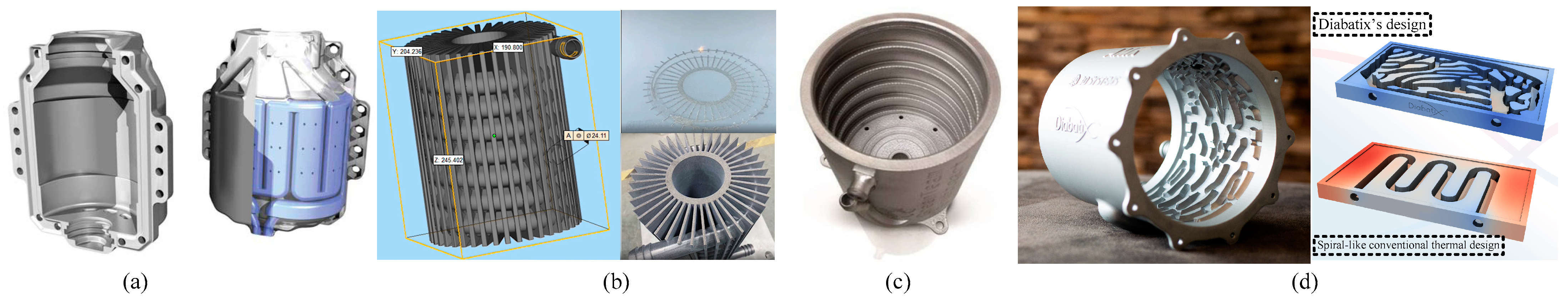 Machines 11 00900 g020