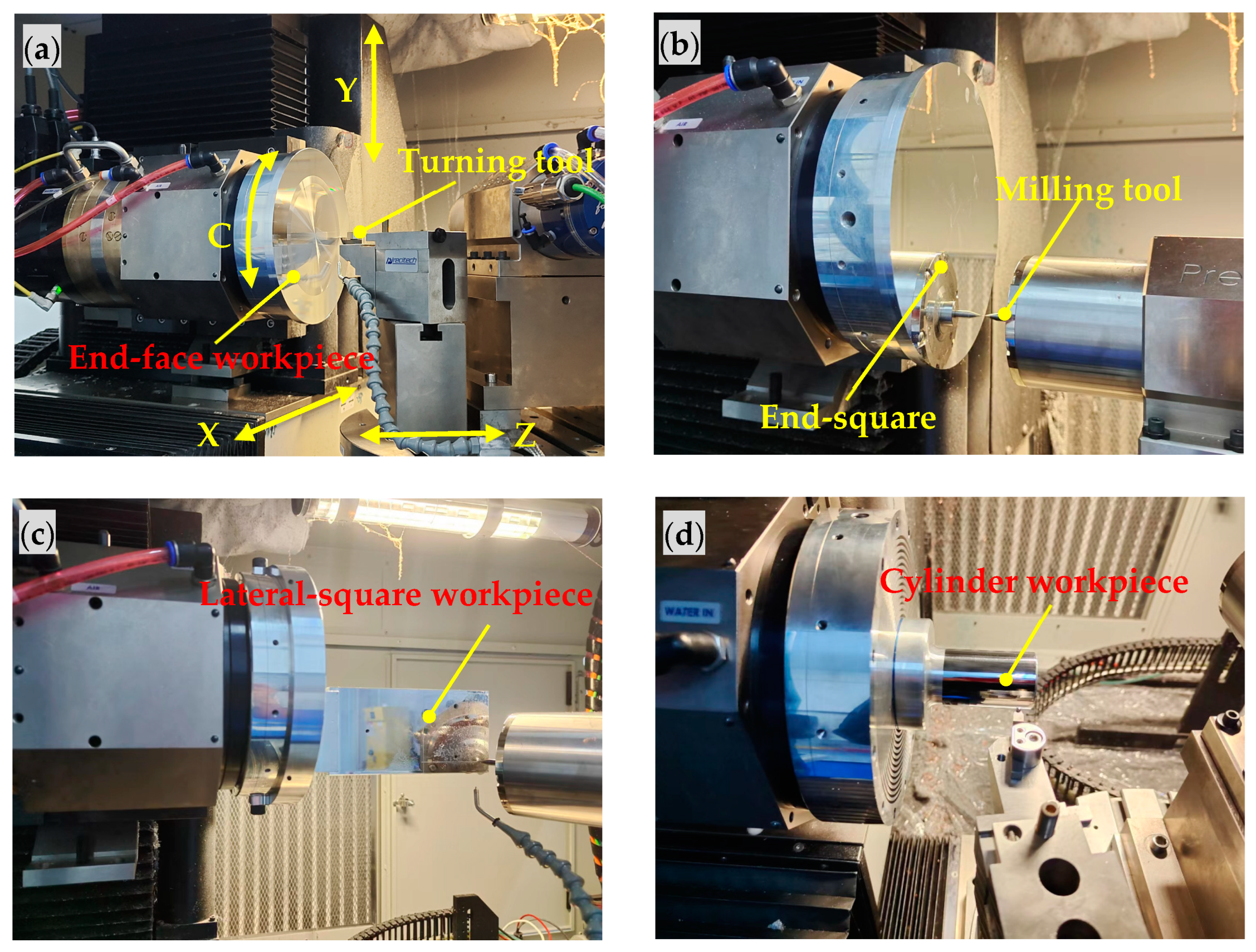 Machines 11 00909 g007