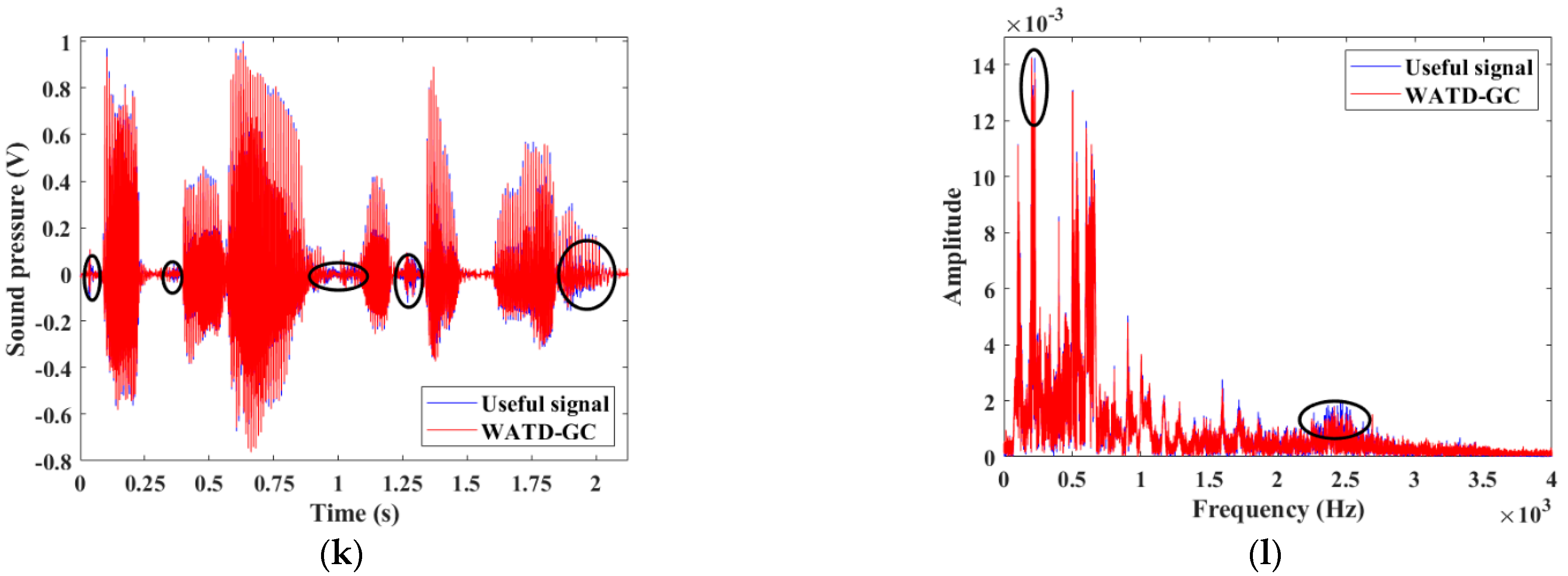 Machines 11 00911 g004c