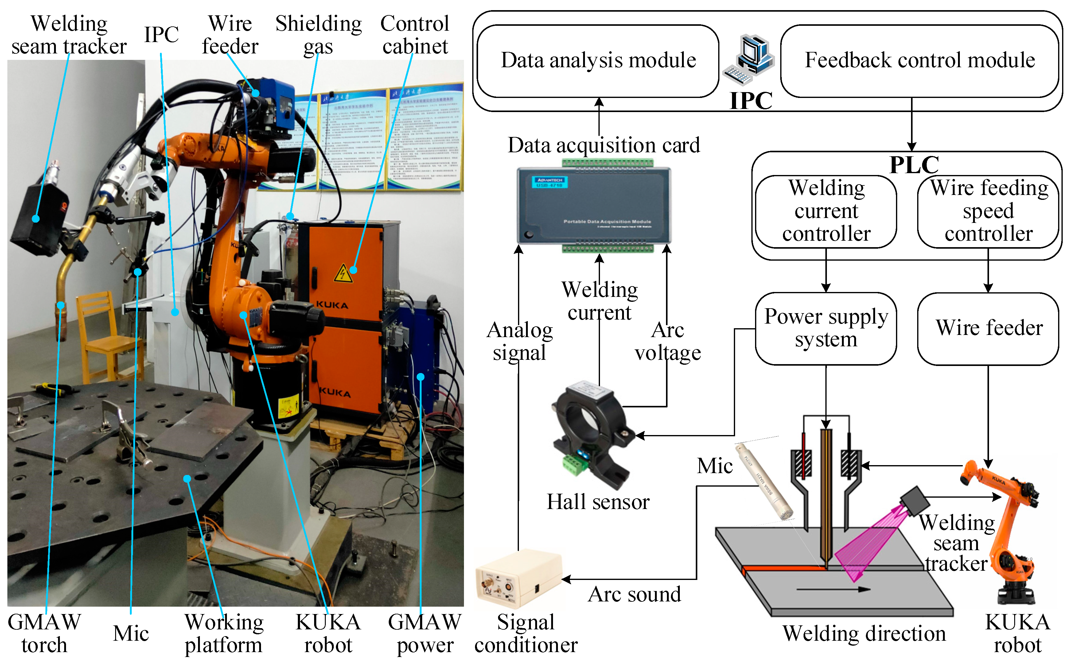 Machines 11 00911 g006
