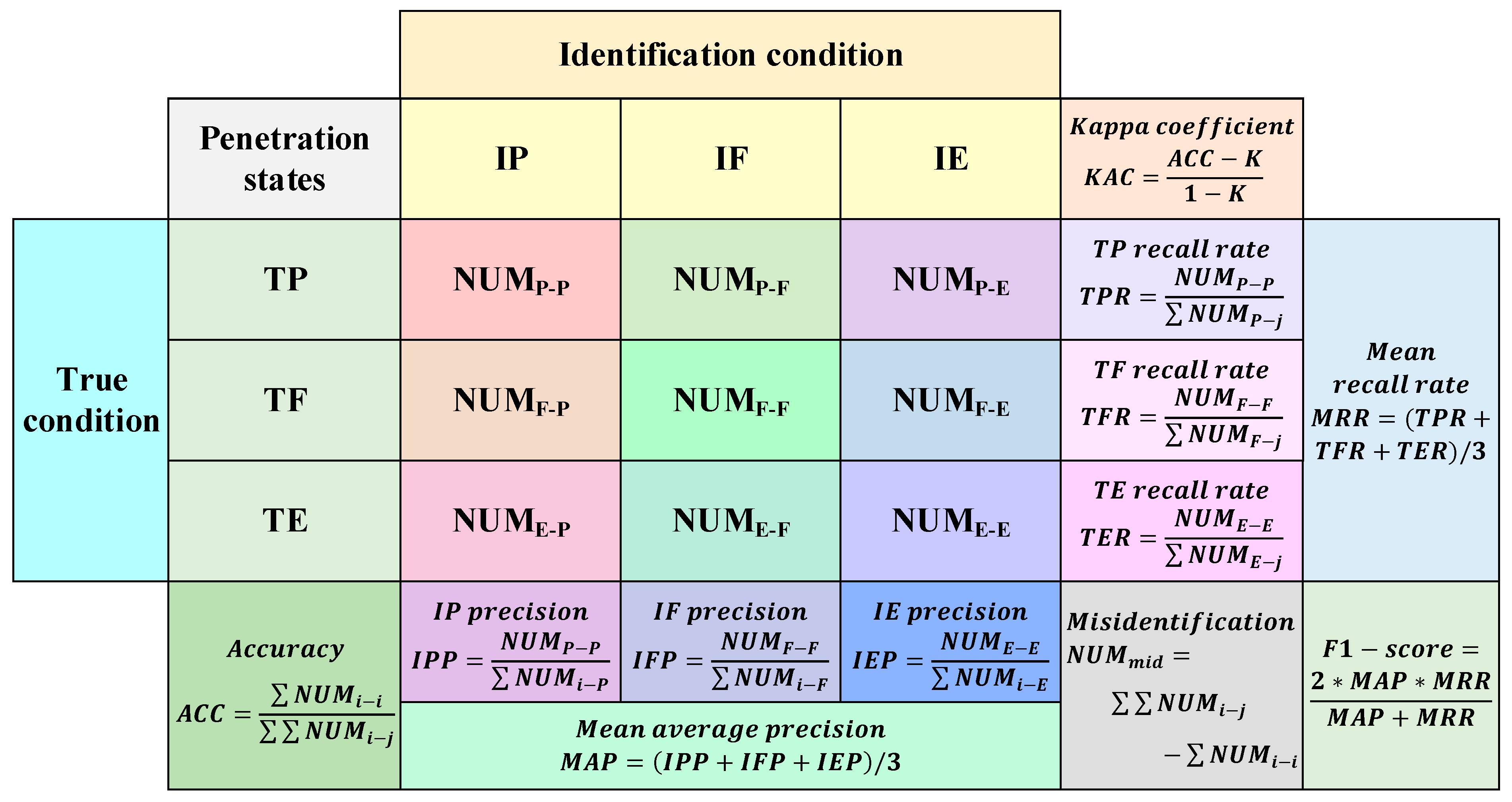 Machines 11 00911 g011