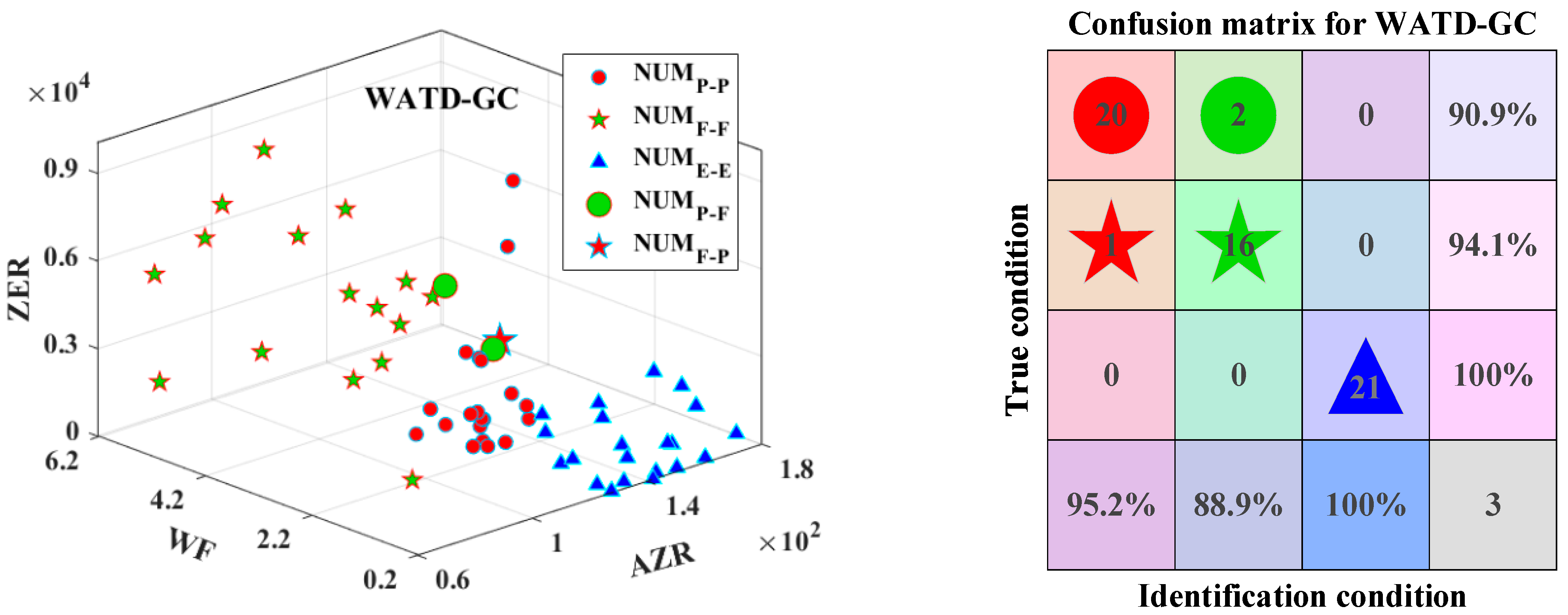 Machines 11 00911 g012a