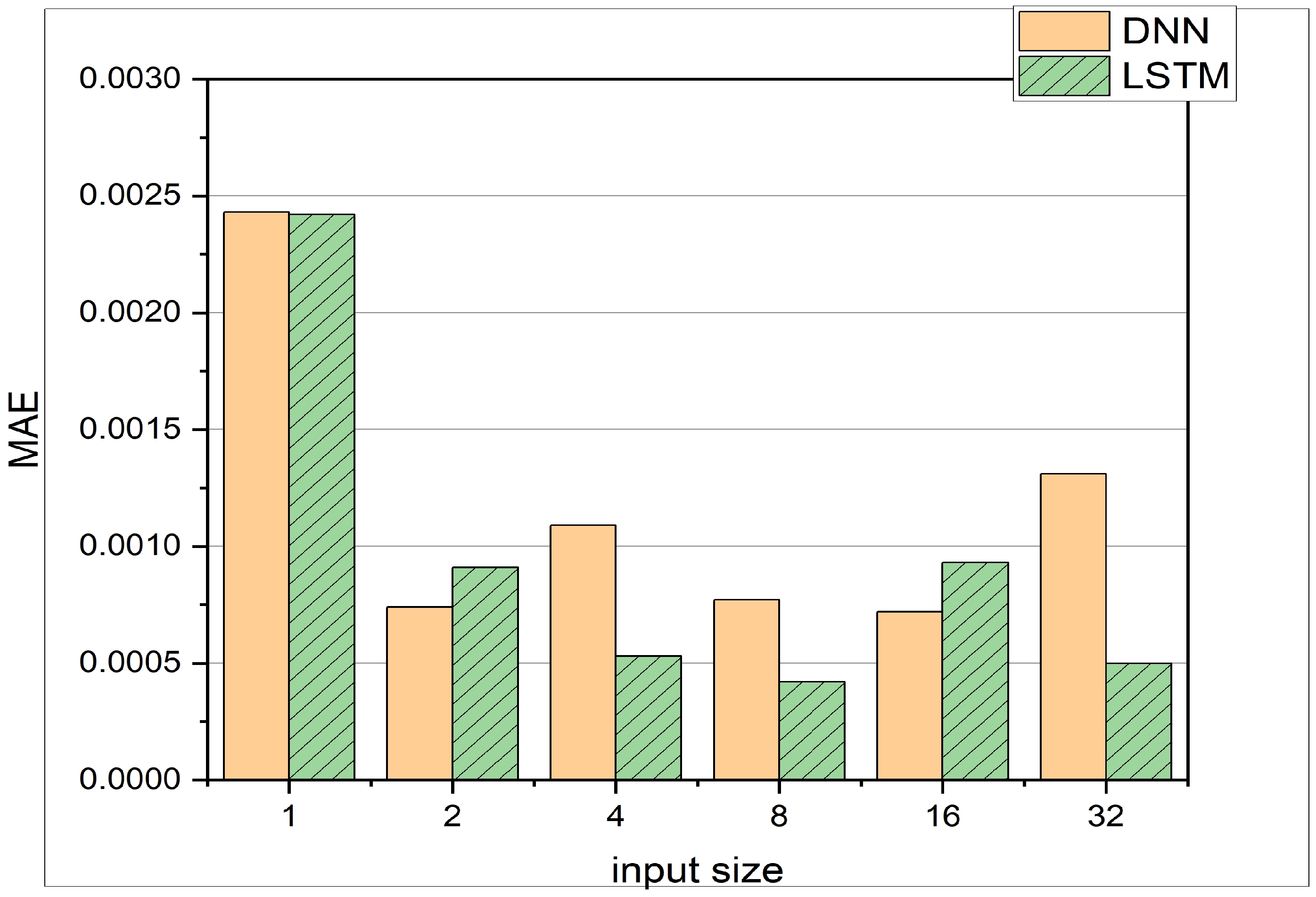 Machines 11 00924 g008