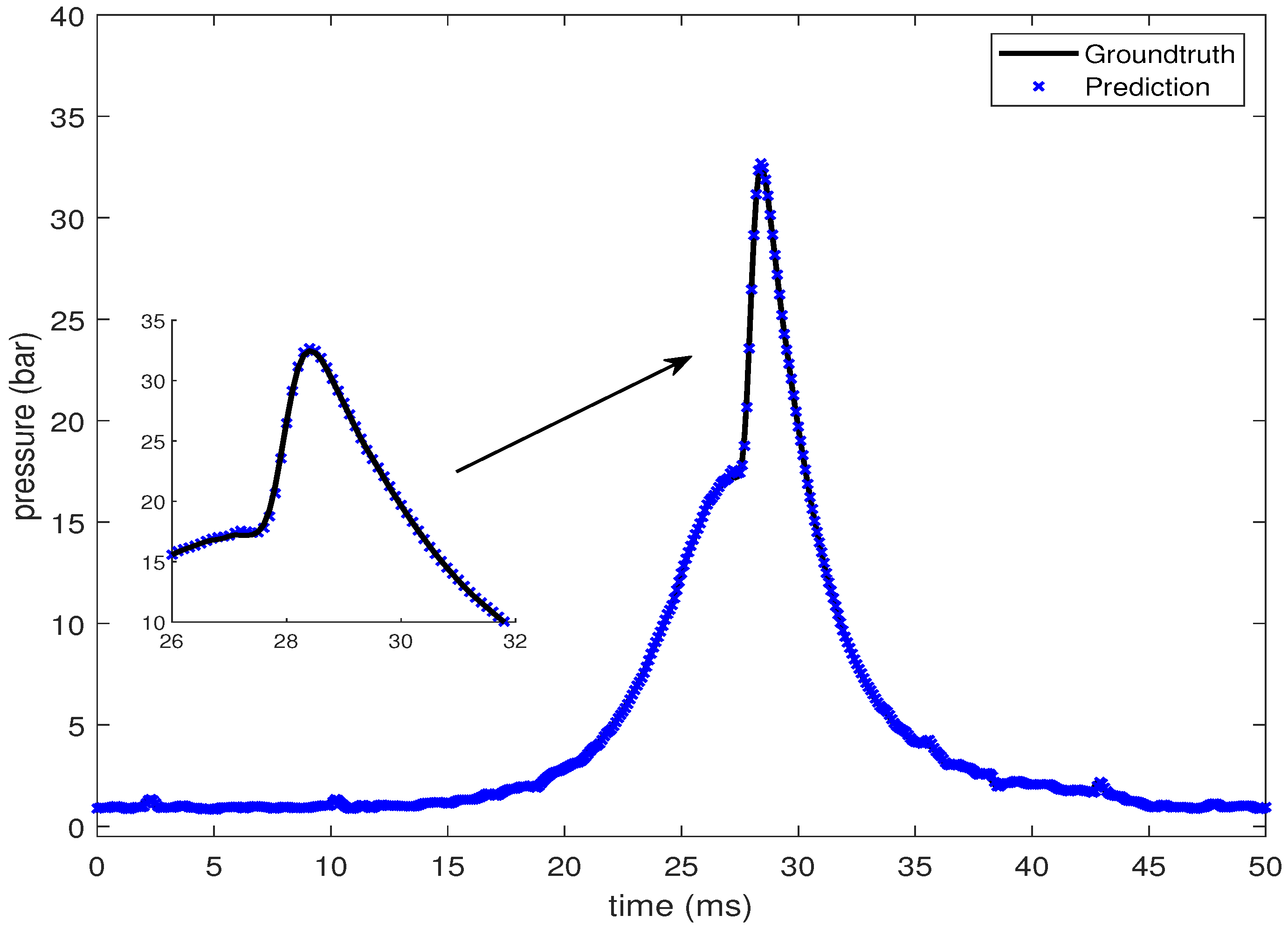Machines 11 00924 g010