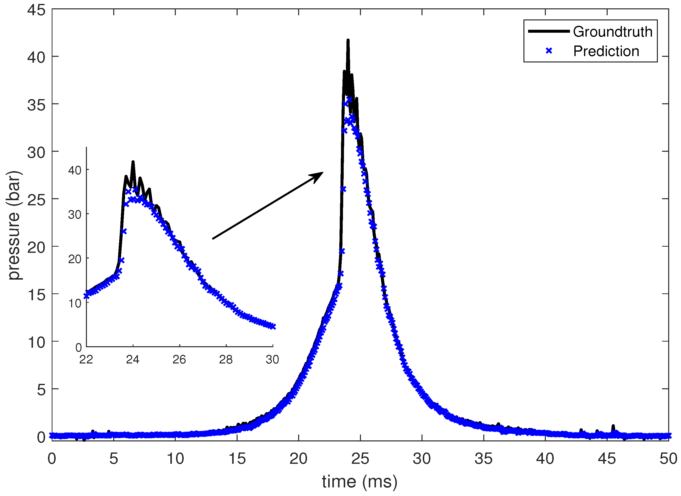 Machines 11 00924 g013