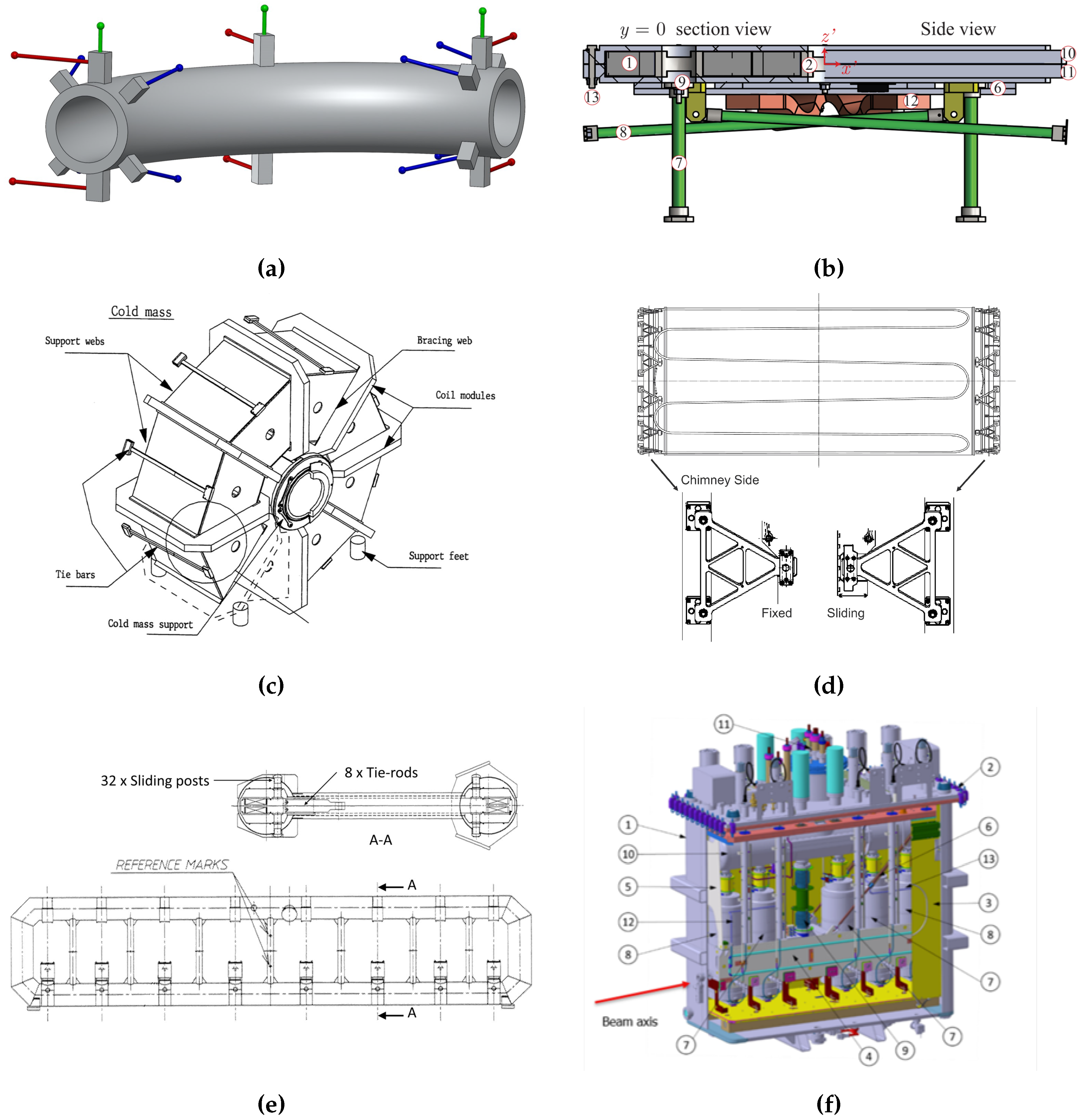 Machines 11 00929 g004 Machines 11 00929 g004