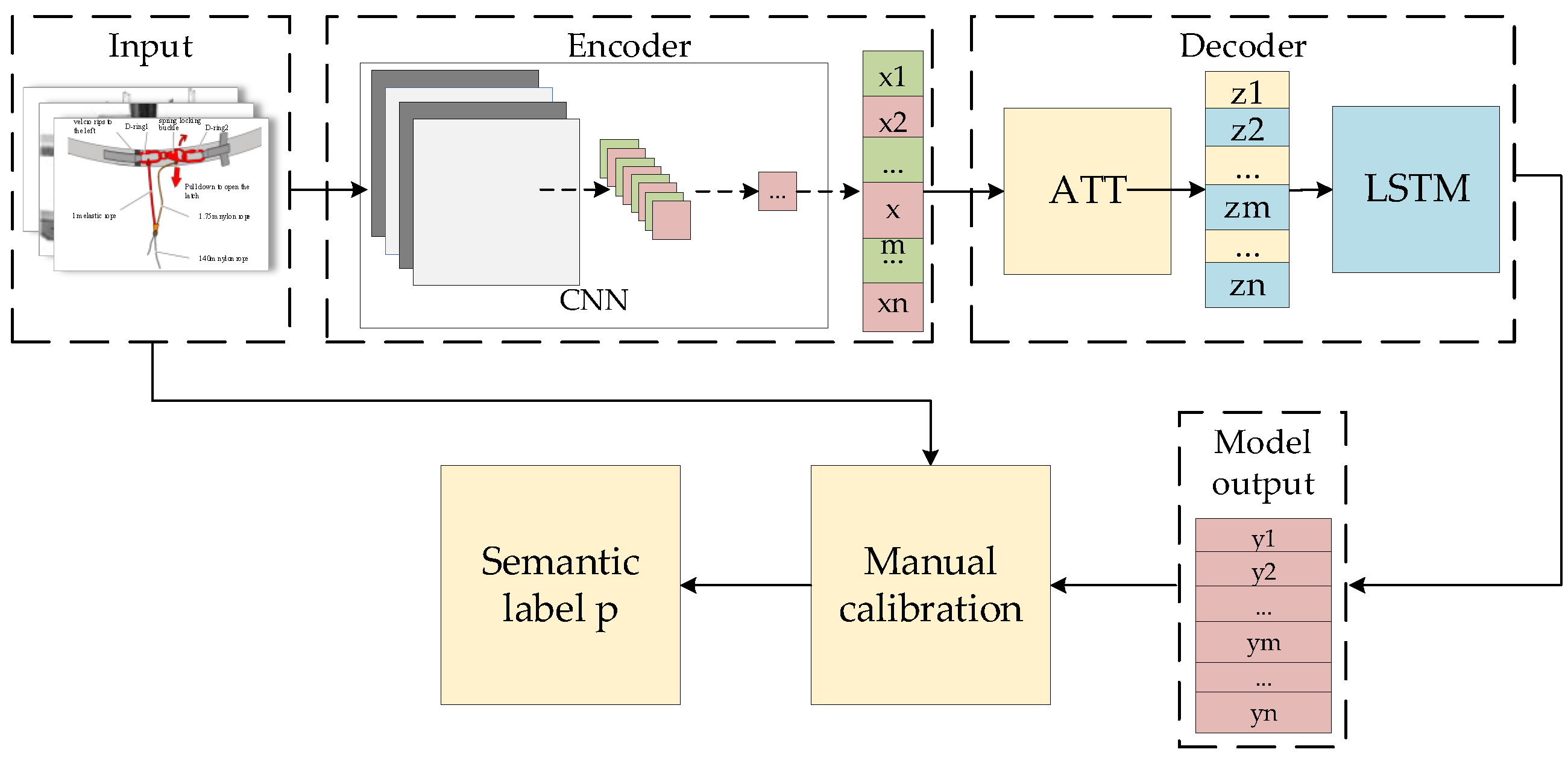 Machines 11 00930 g004