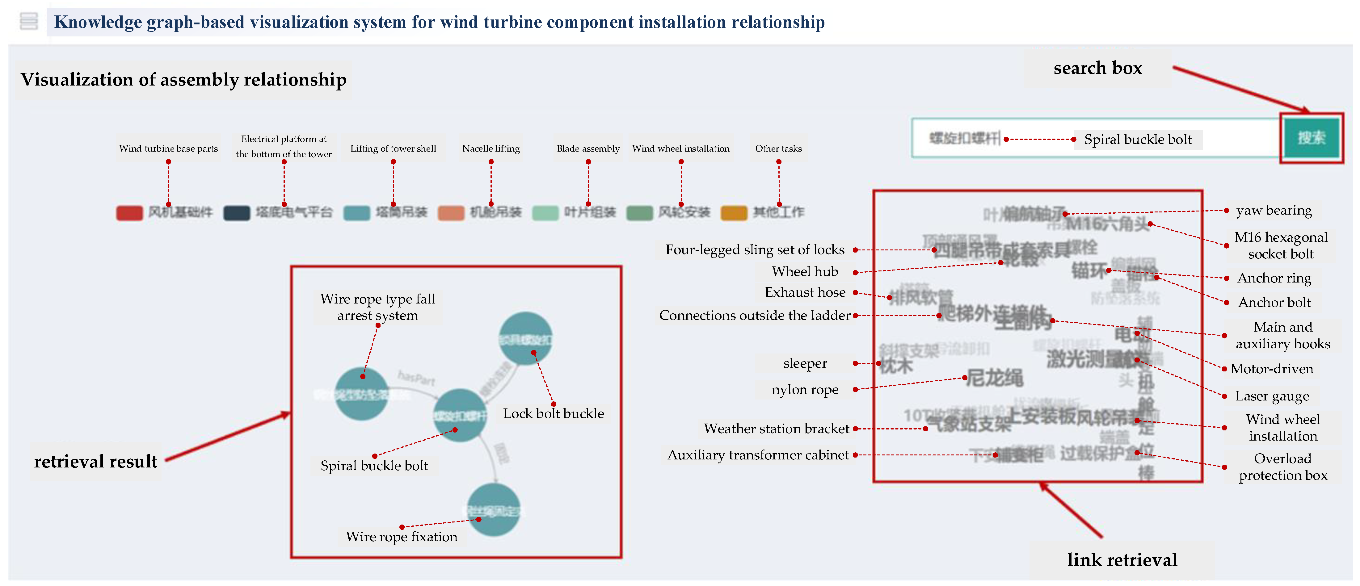 Machines 11 00930 g010