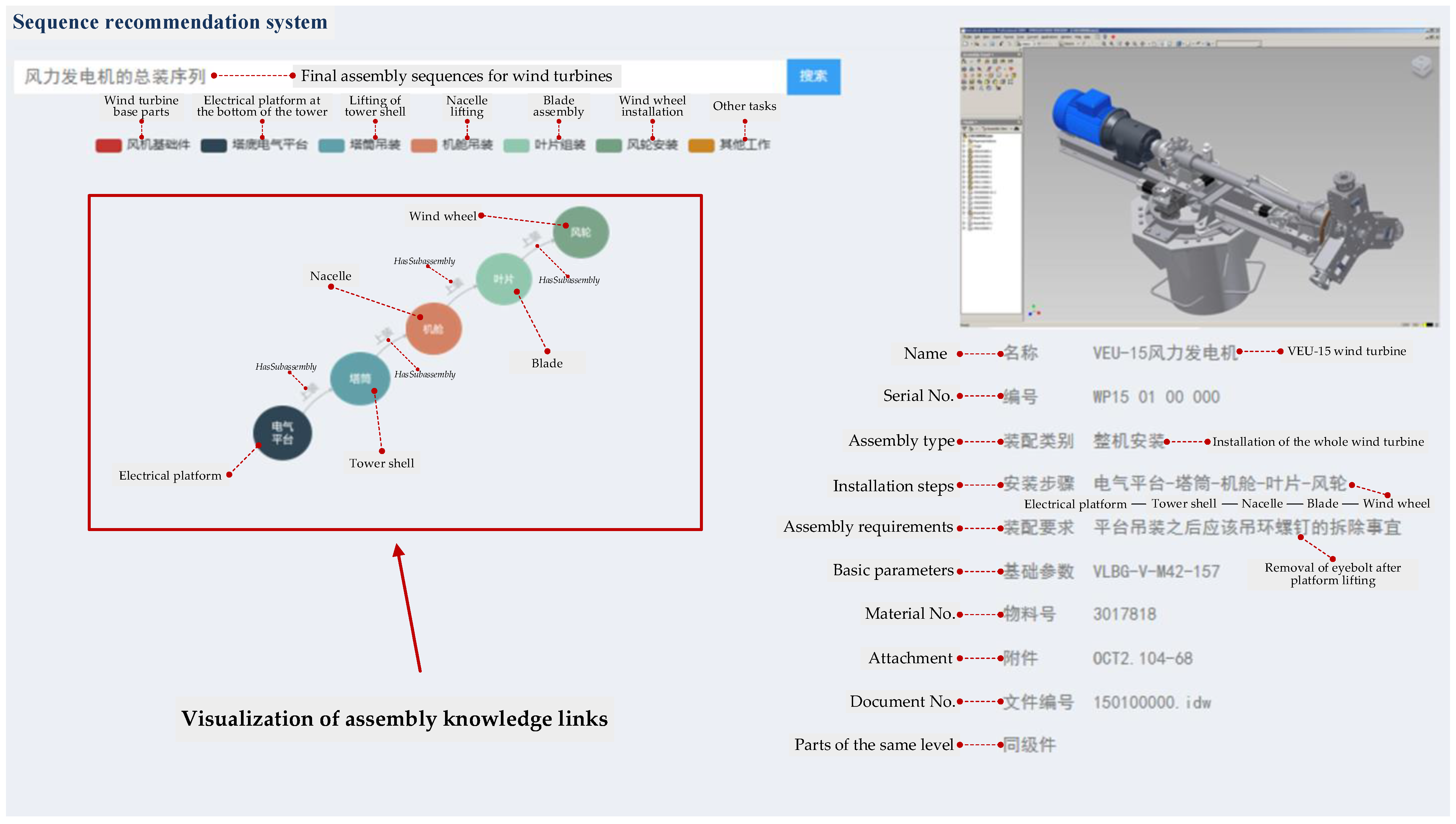 Machines 11 00930 g012