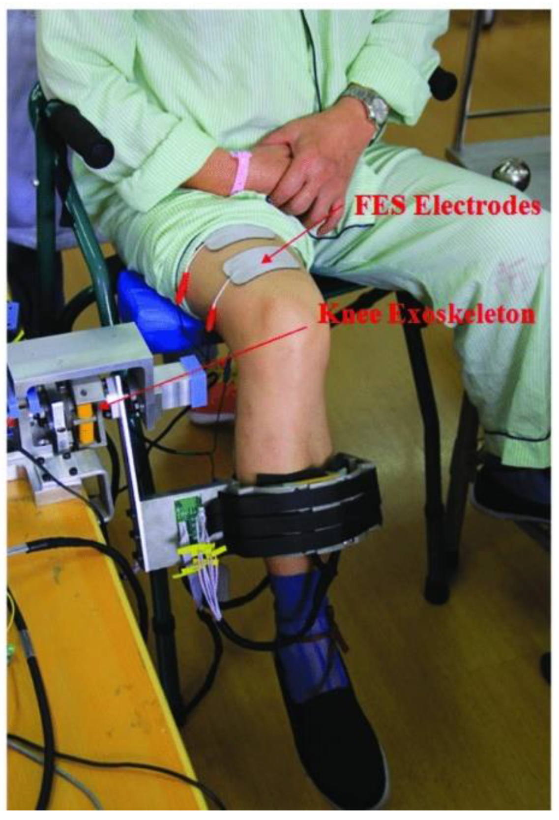 Electrical Muscle Stimulation in San Antonio TX