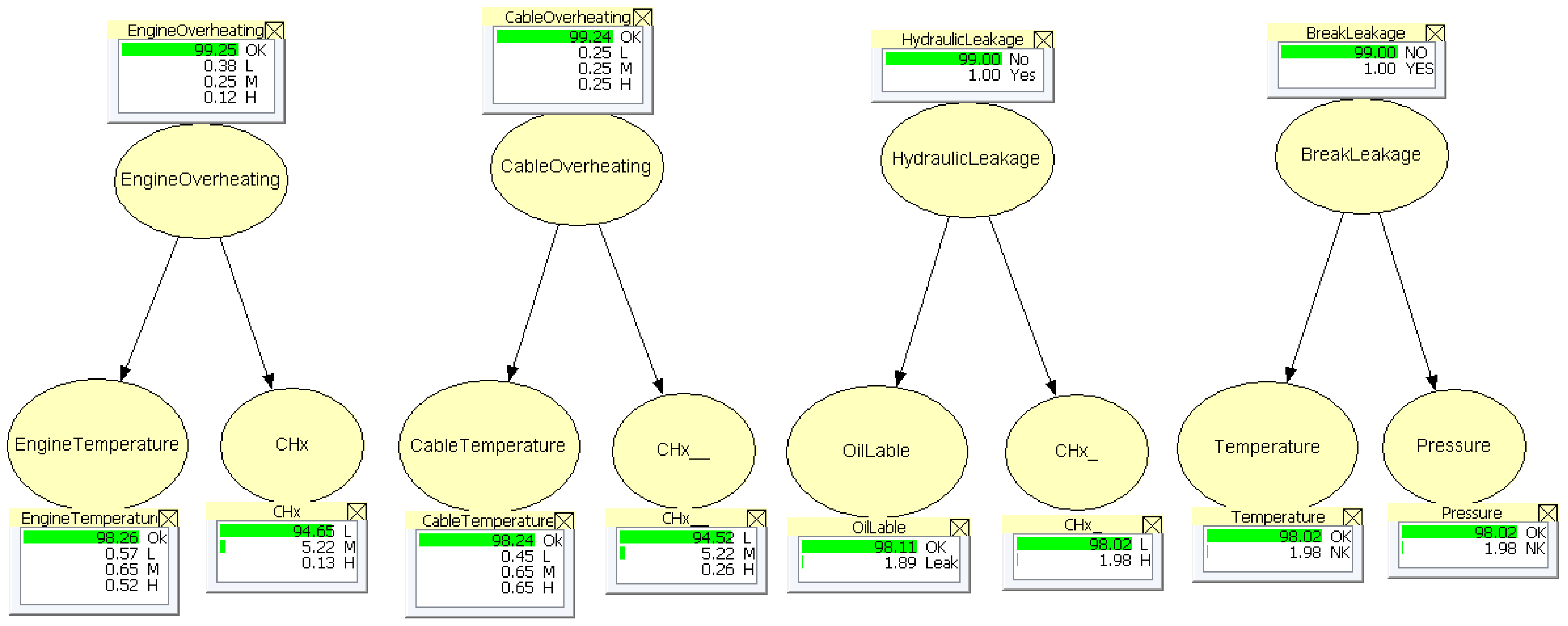 Machines 11 00940 g004