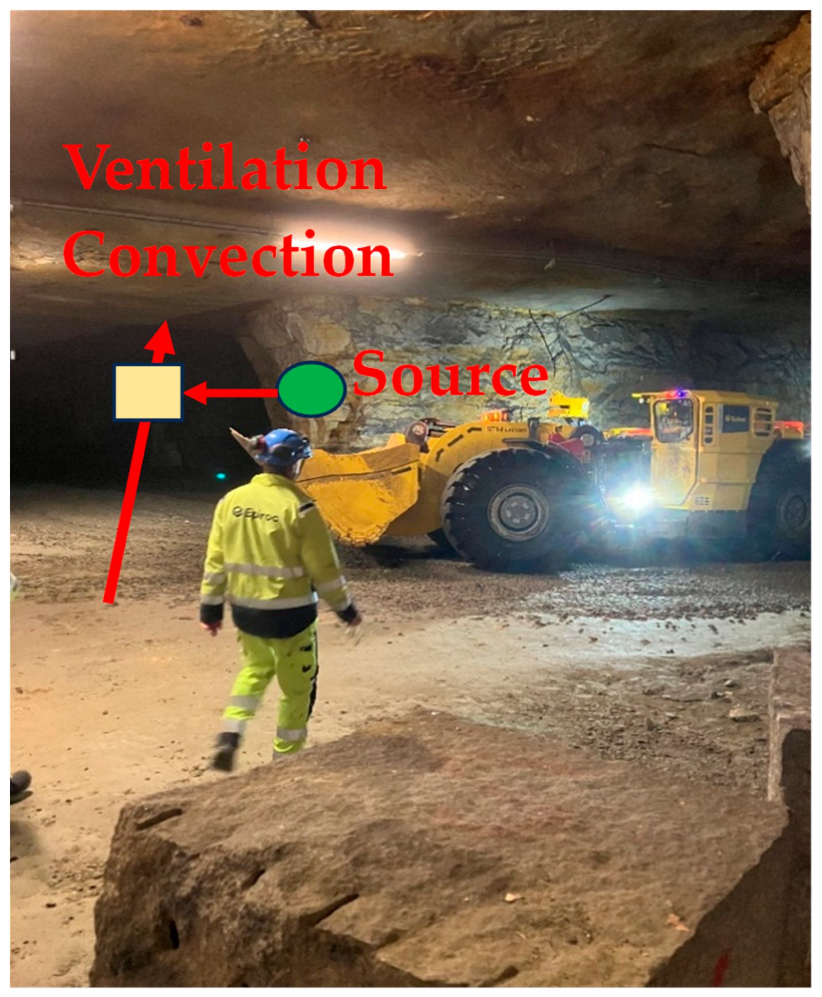 Machines 11 00940 g008