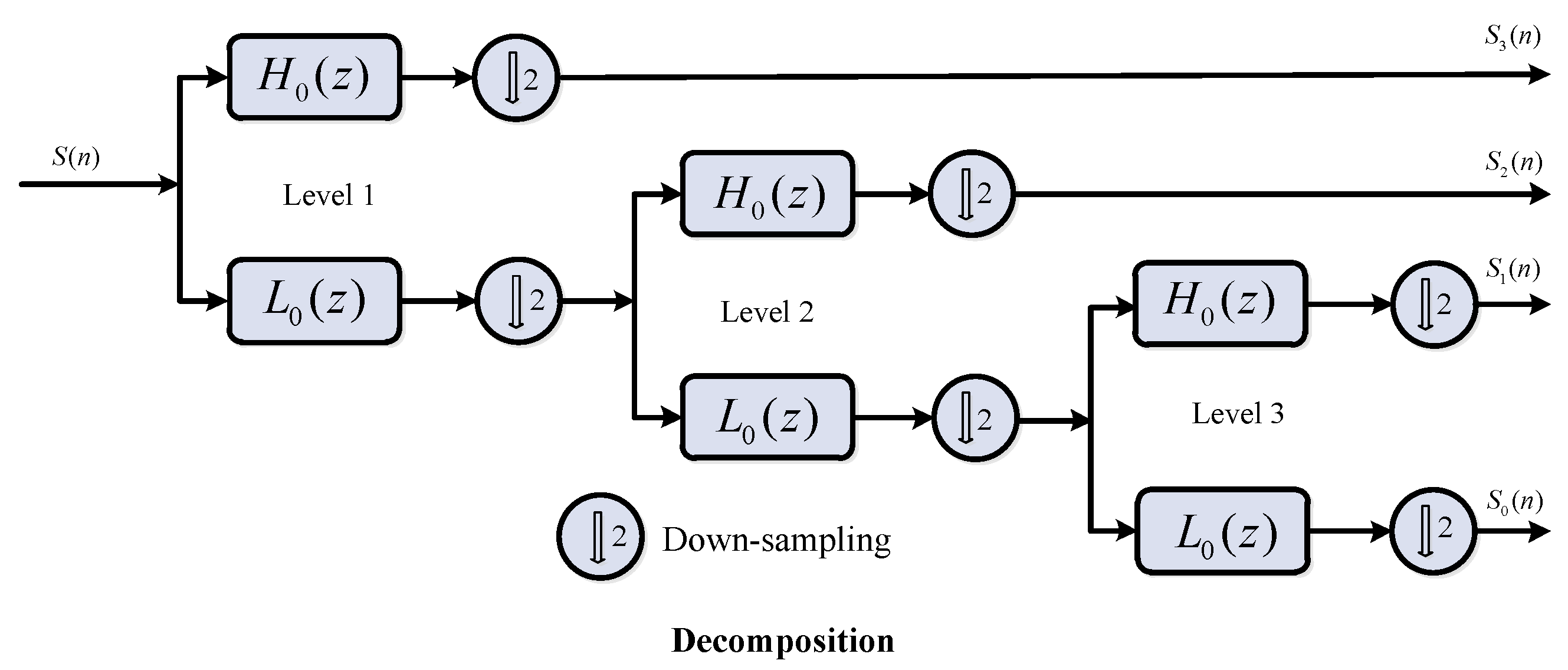 Machines 11 00944 g004
