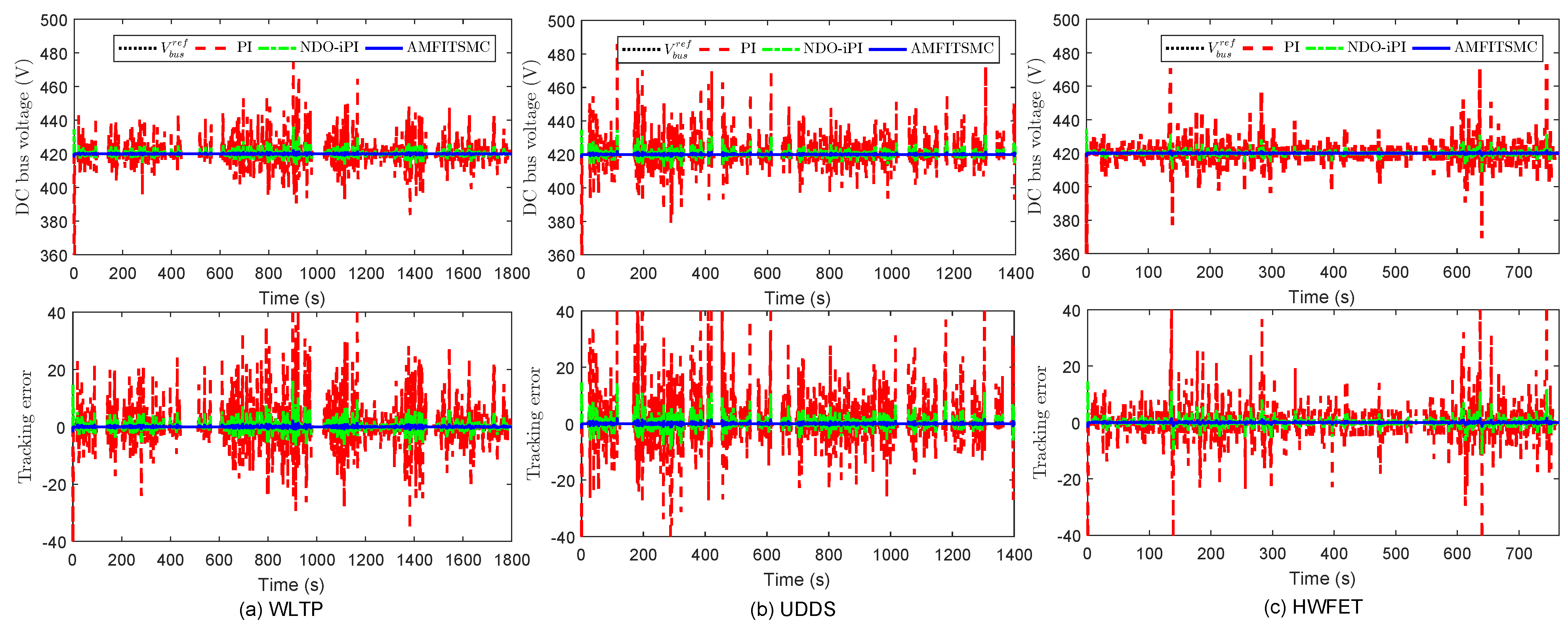 Machines 11 00944 g013