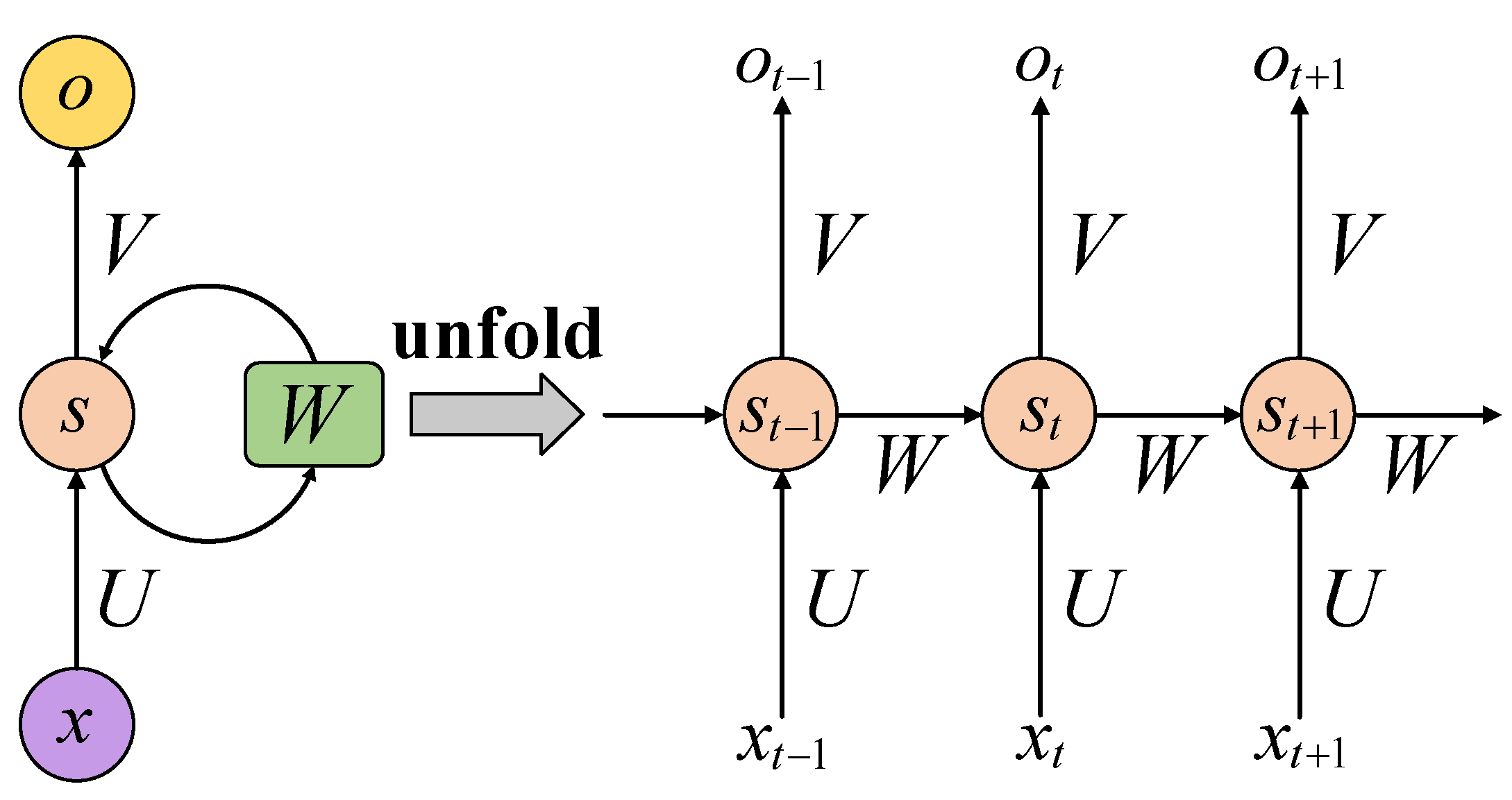 Machines 11 00966 g005
