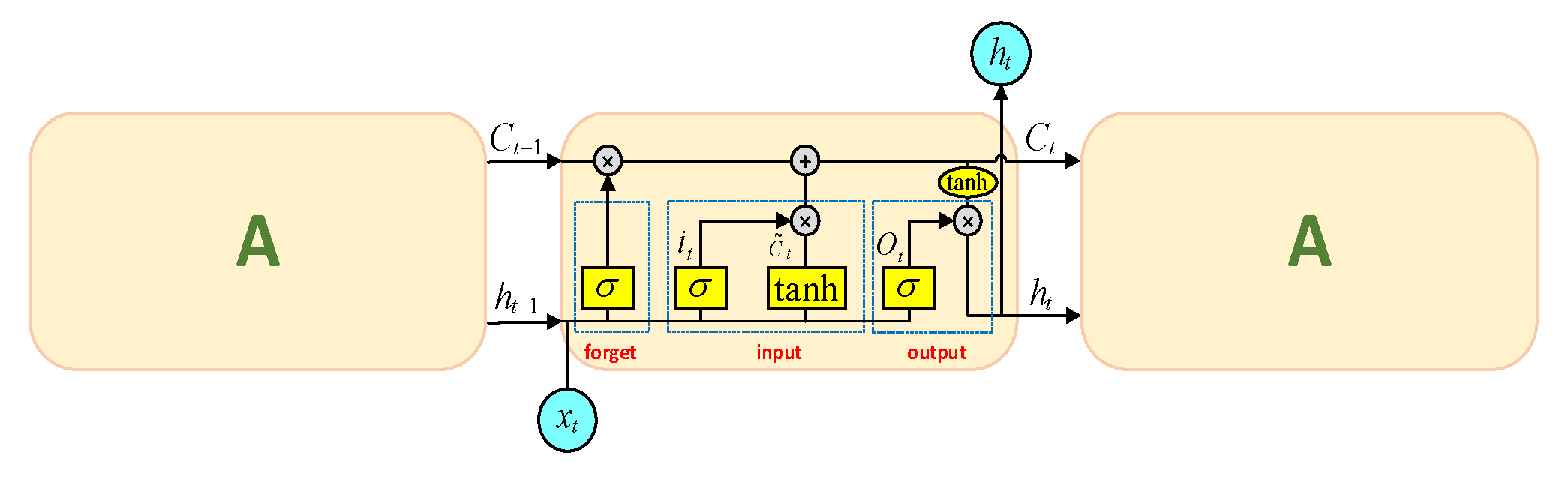 Machines 11 00966 g007