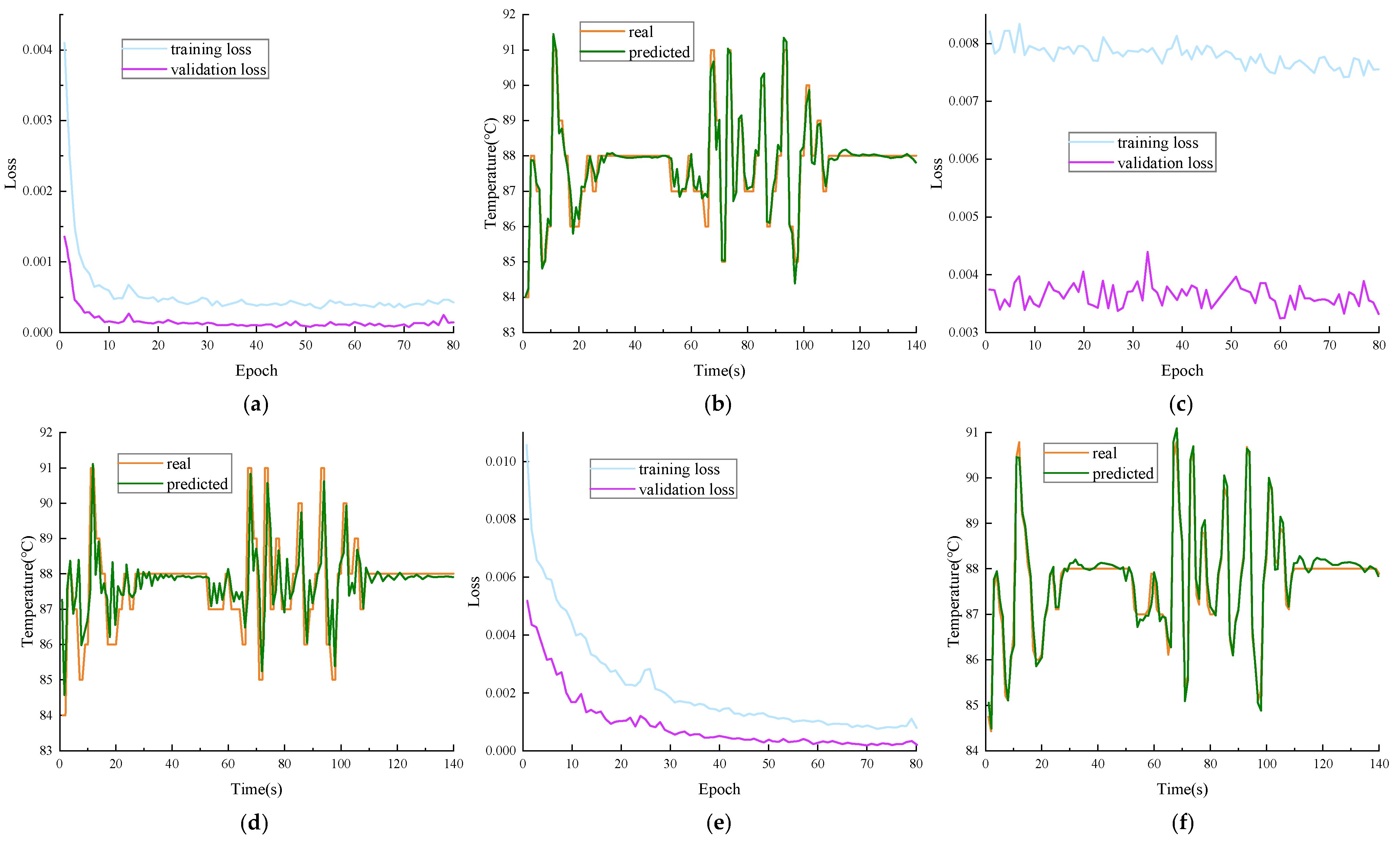 Machines 11 00966 g010