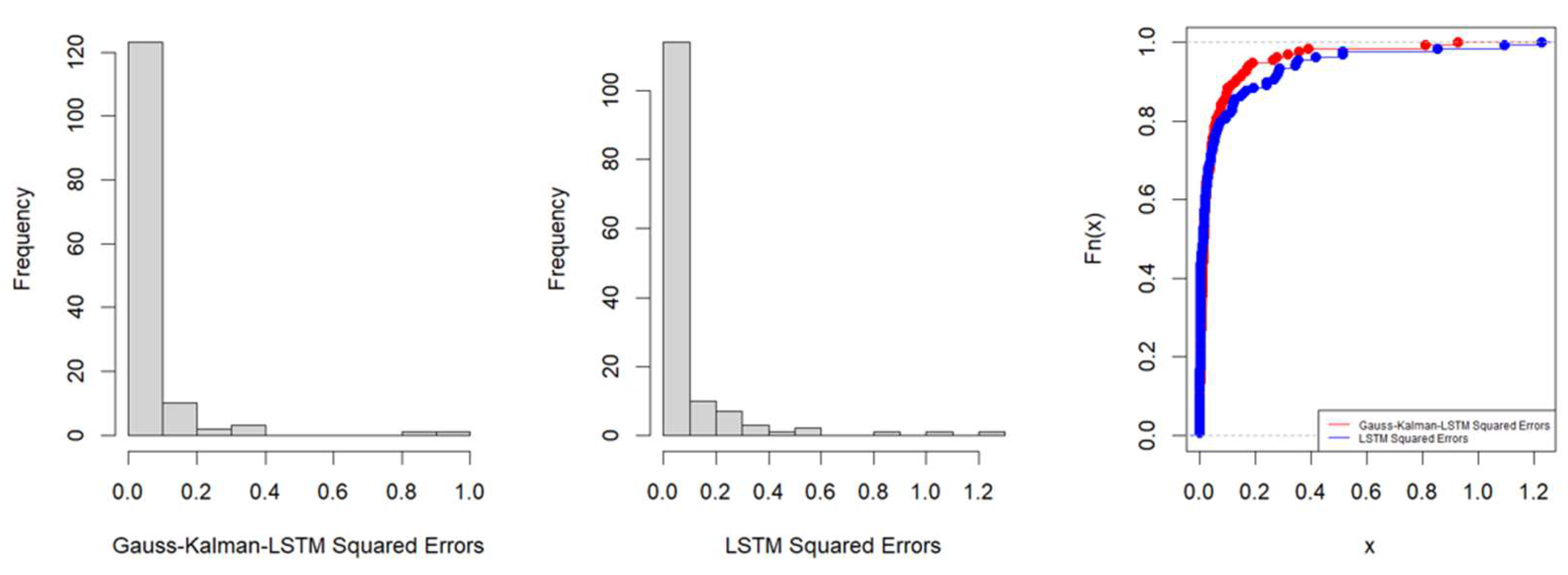 Machines 11 00966 g011