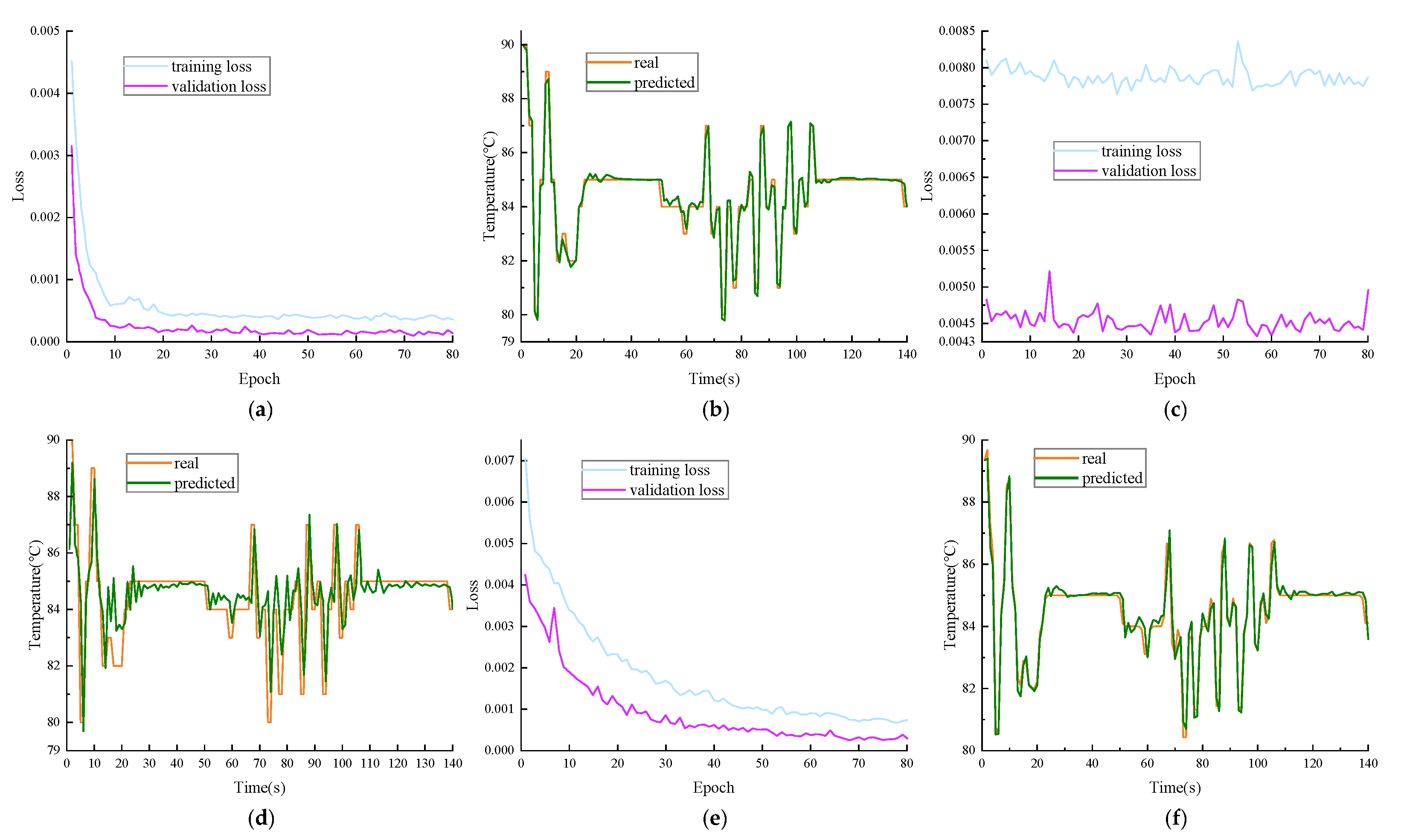 Machines 11 00966 g012
