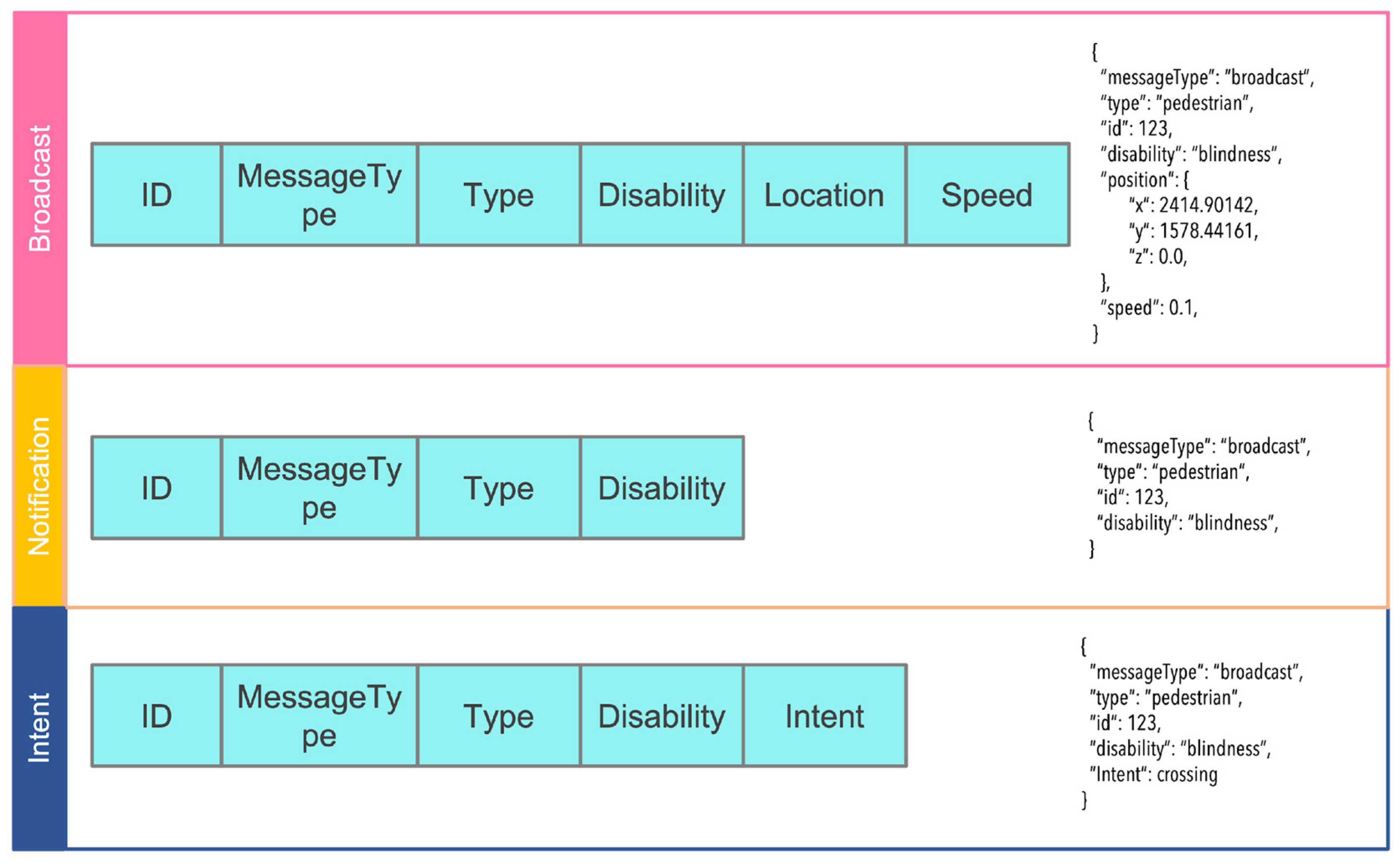 Machines 11 00967 g005