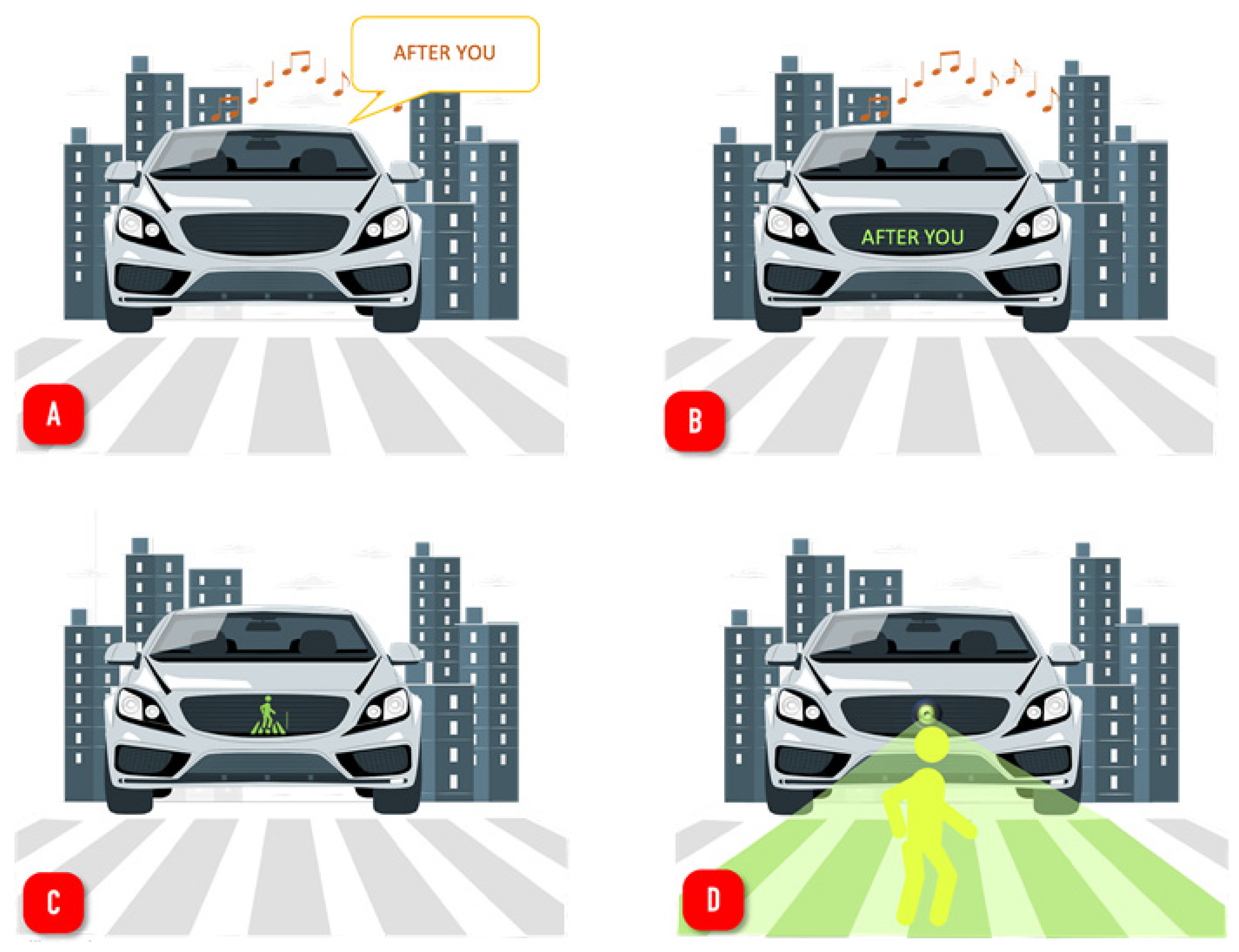 Machines 11 00967 g011