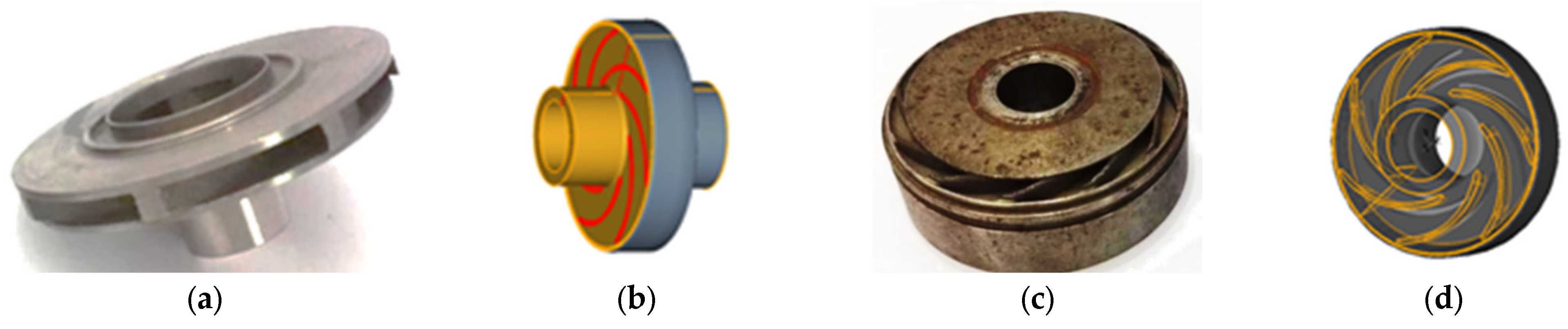 Machines 11 00971 g001