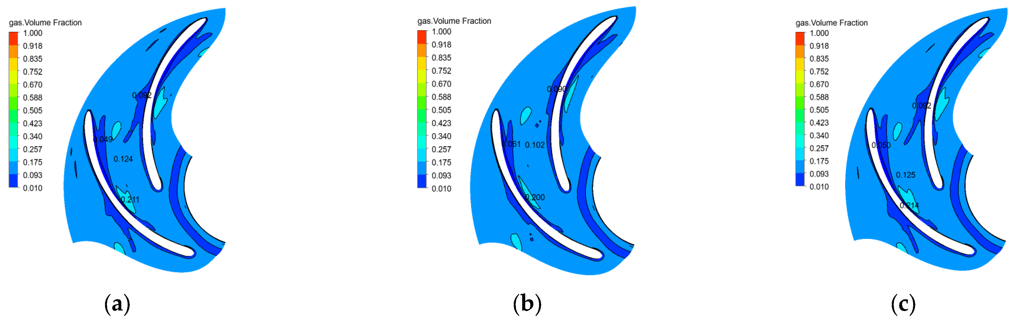 Machines 11 00971 g015