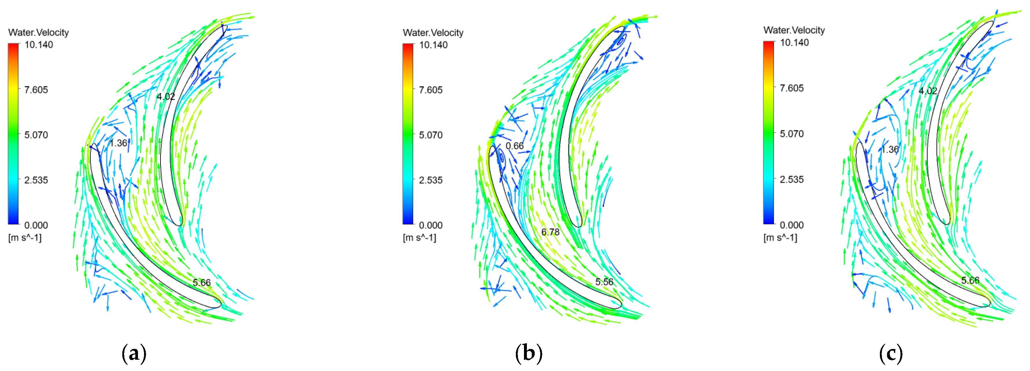 Machines 11 00971 g023