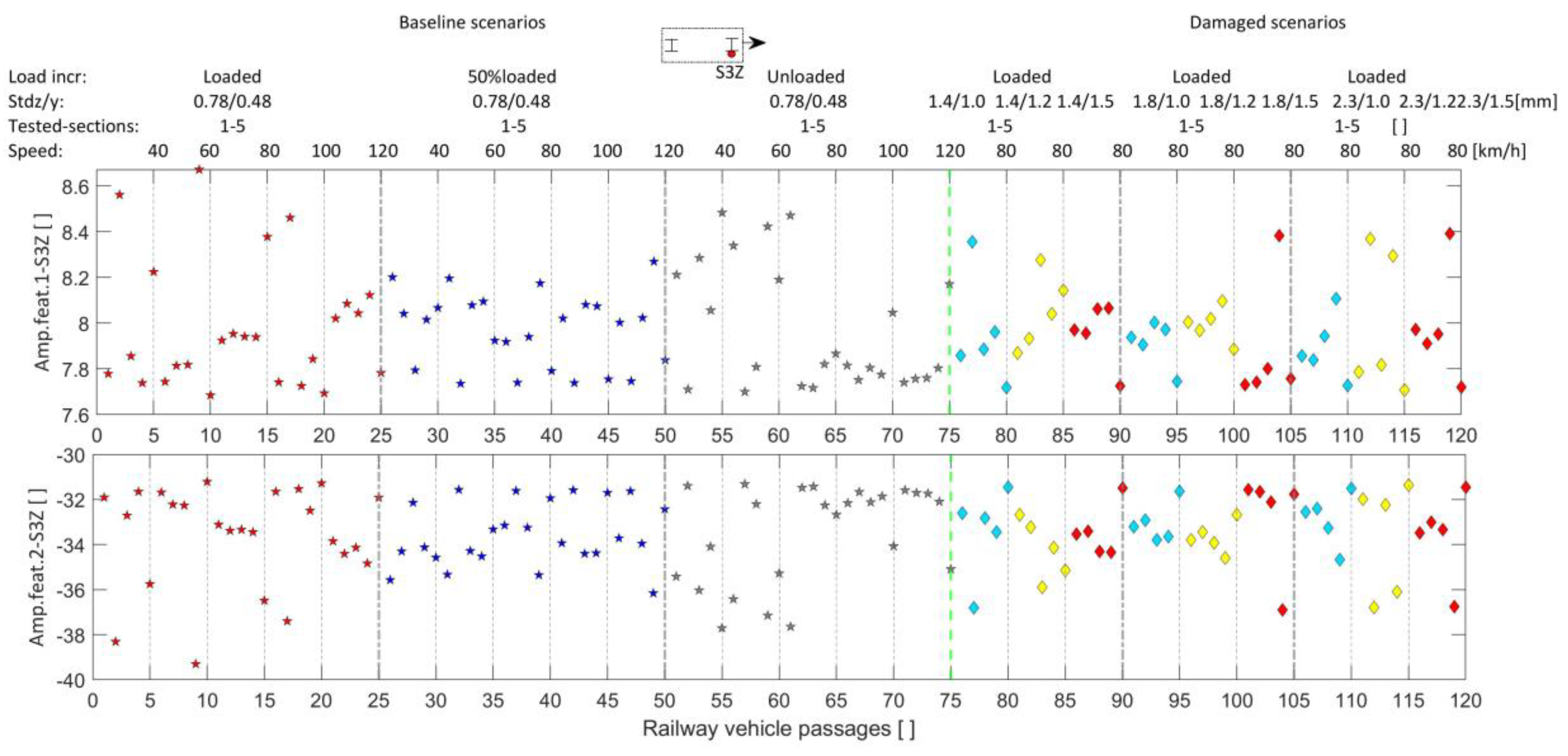 Machines 11 00981 g010