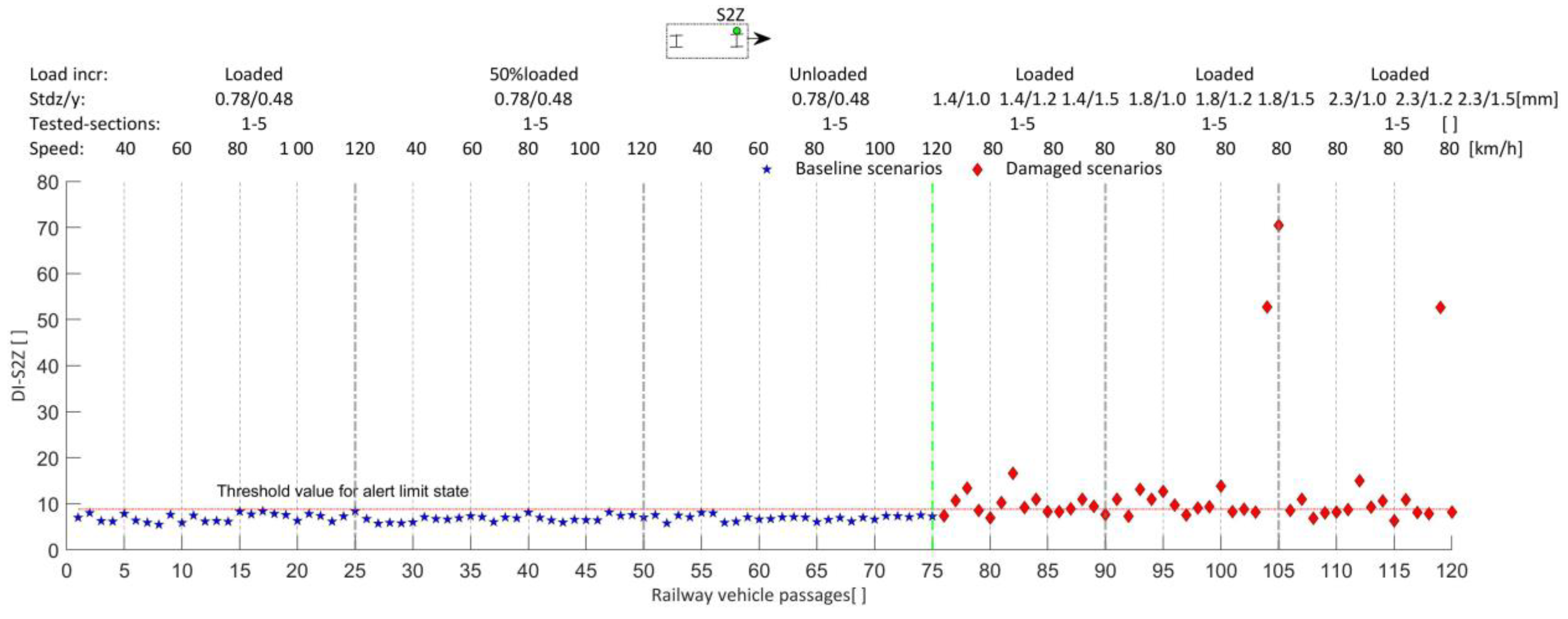 Machines 11 00981 g024
