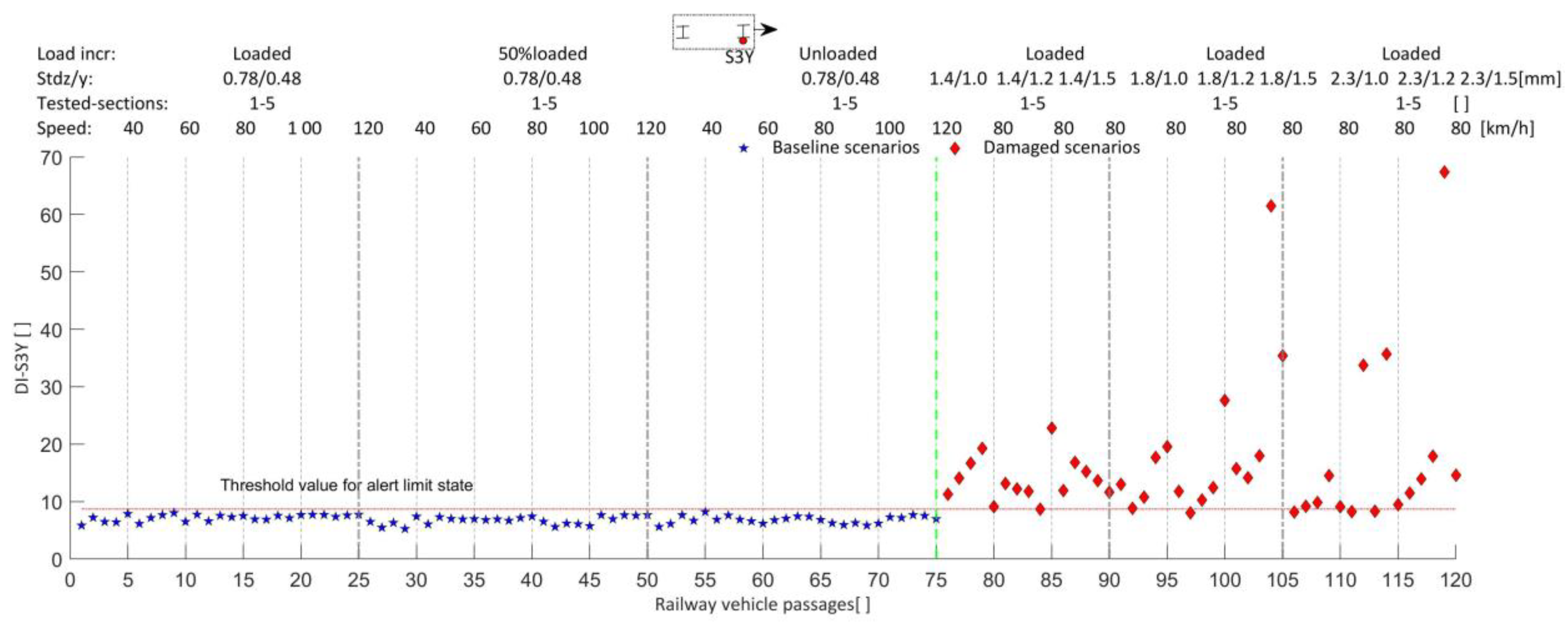 Machines 11 00981 g025