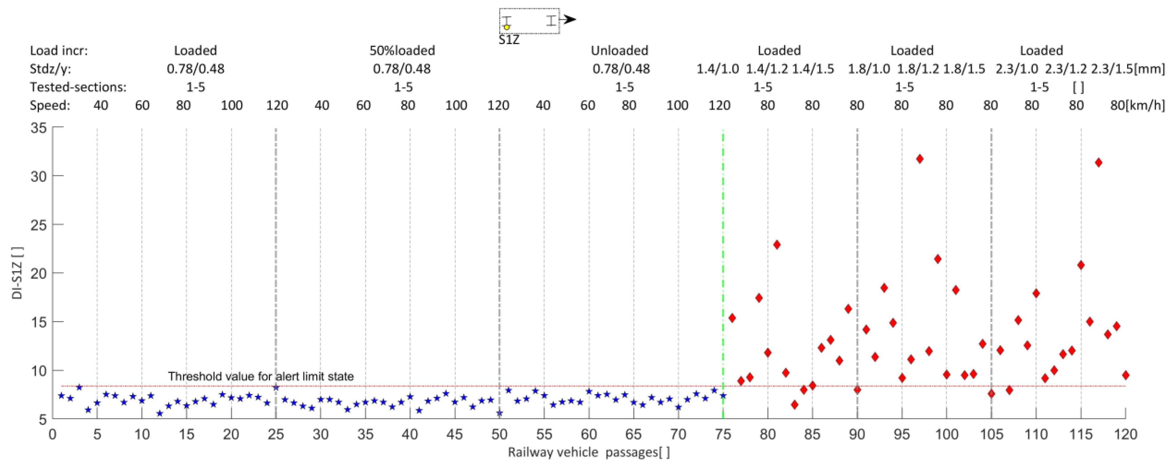 Machines 11 00981 g028